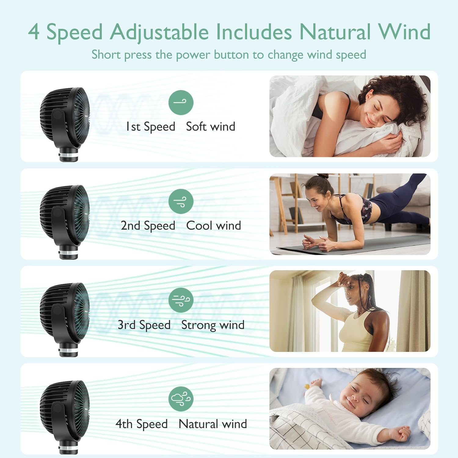 Momcozy Portable Stroller Fan, Detachable 4 Speed 360&deg; Rotate, LED Night Light with 2 Modes, Handheld Cooling Fan for Travel, Car Seat, Bedroom image number 6