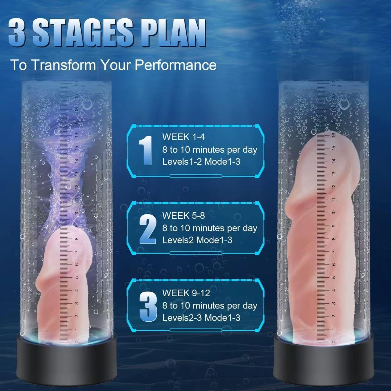 Electric Penis Pump, Adult Male Toys Enlarger for Men, Air Water Extender with 4 Training Pressure and 3 Suction Modes, Automatic Male Masturbator with Cock Training (Black) image number 3