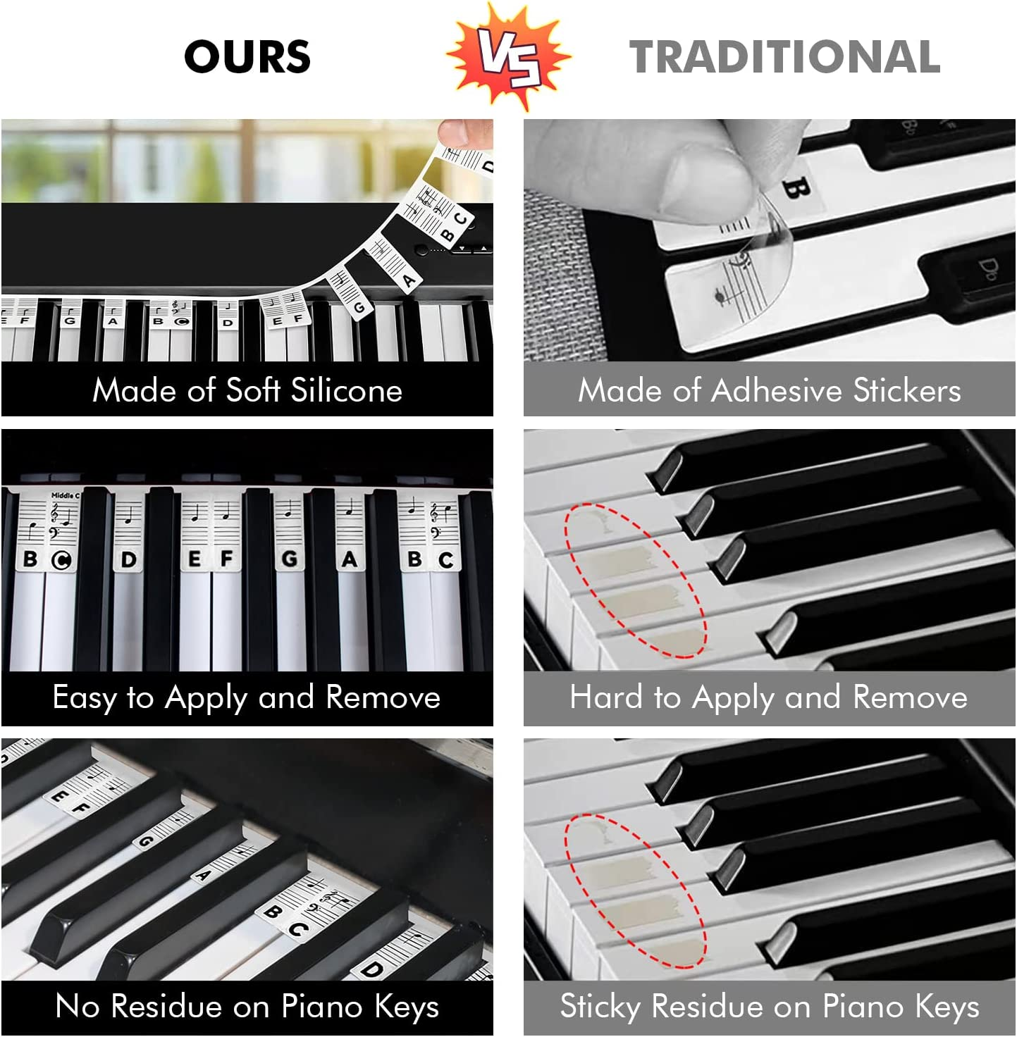 Removable Piano Keyboard Note Labels, Reusable Piano Notes Silicone Strips 88-Key Piano Music Notes Letter Label Guide without Stickers, a Great Learning Tool for Beginner Piano Player of All Ages image number 4
