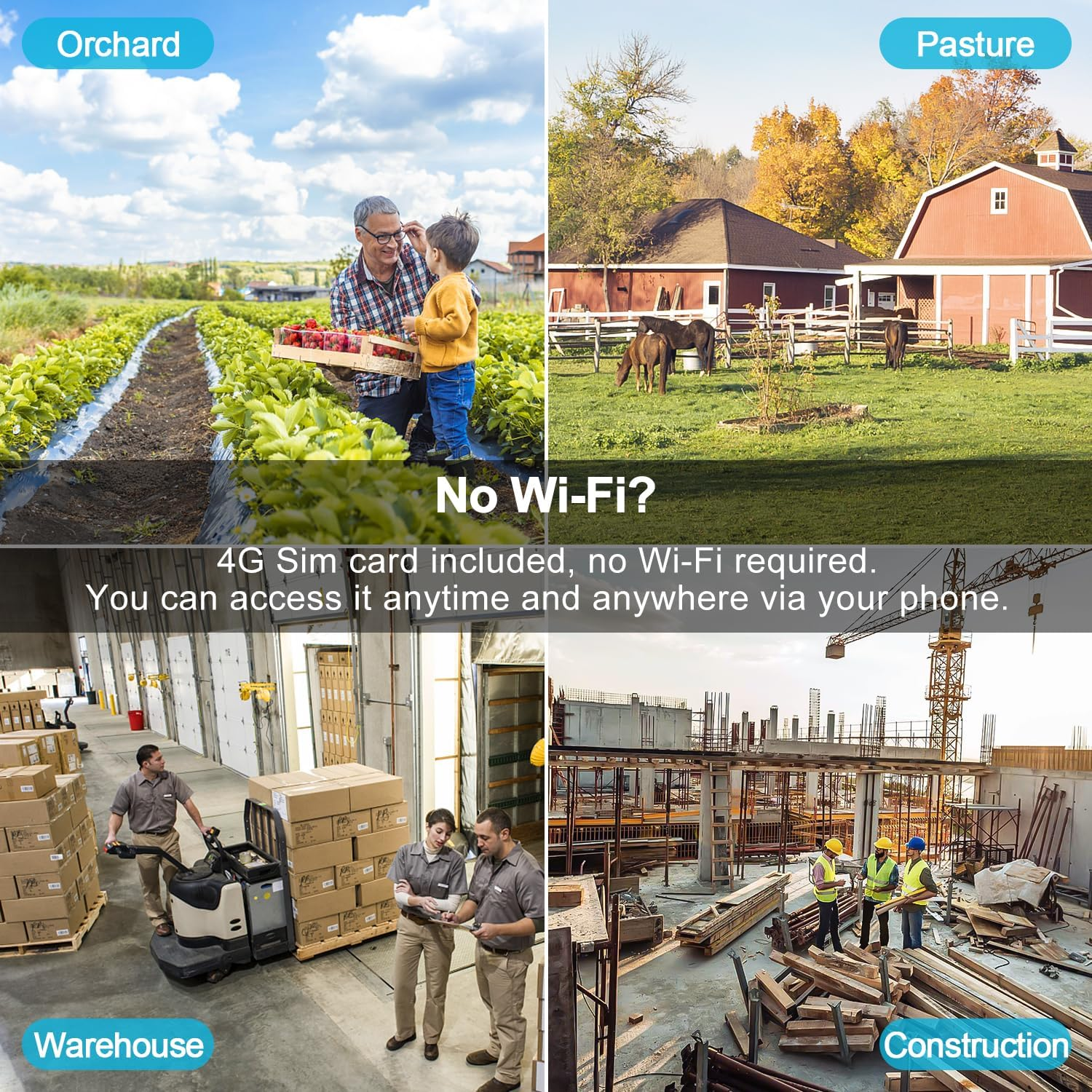 GENBOLT 3G/4G LTE Security Camera Outdoor No Wifi, Dual Lens Cellular CCTV Camera with Sim Card, Poe Surveillance Camera IP with Humanoid Tracking, Cloud Storage image number 5