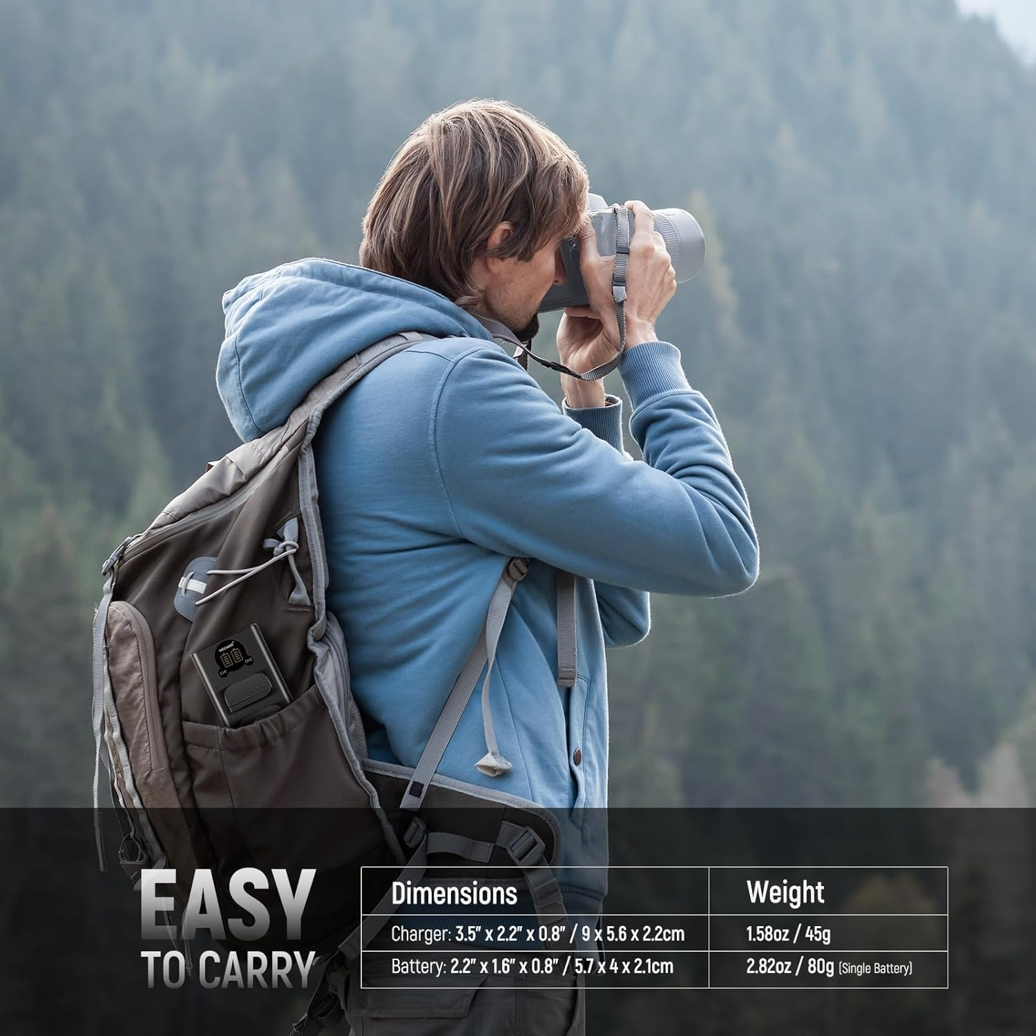 NEEWER Replacement Battery & Charger Set for DMW-BLK22, Compatible with Panasonic Lumix DC-S5 DC-S5II DC-S5IIX GH5 II GH6 S5II S5M2 Cameras, 2Pcs 2400Mah Battery, Dual Channel Charger, Cleaning Cloth image number 1