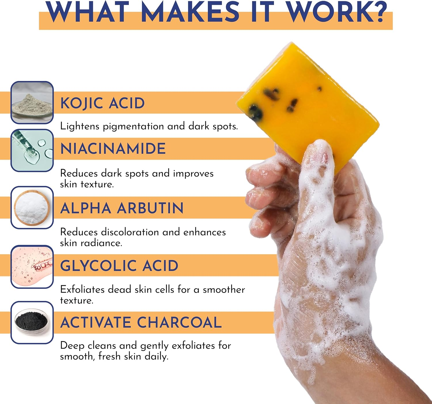 Mannlich 2% Kojic Acid Exfoliating Soap with Alpha Arbutin, Glycolic Acid, Niacinamide & Activated Charcoal | for Pigmentation, Dark Spots, Tan Removal, Brightens Underarms | Ph Balanced, SLS Free image number 4