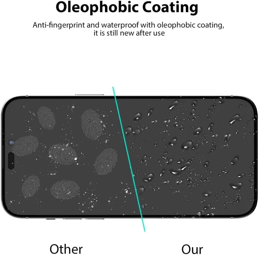 [2 Pack] Tempered Glass Screen Protector for Iphone 14 14Plus 14Pro 14Promax with Installation Alignment Frame (2Pack for Iphone 14) image number 4