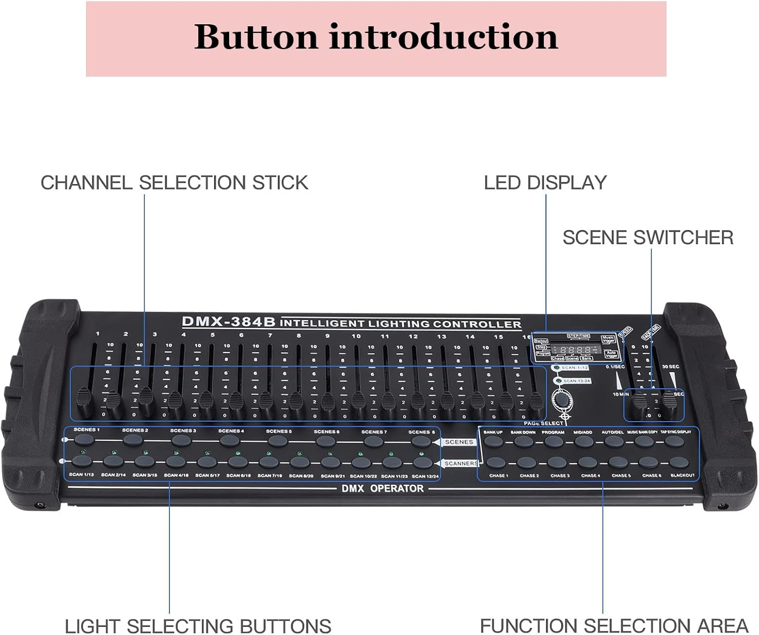 DMX 384 A/B Console, DMX-512 DJ Controller - Control of 24 Devices with 16 DMX Channels, LED Digital Display, Programmable, Built-In Amplifier, for Professional Dj,Bar, Stage Club,Black image number 1