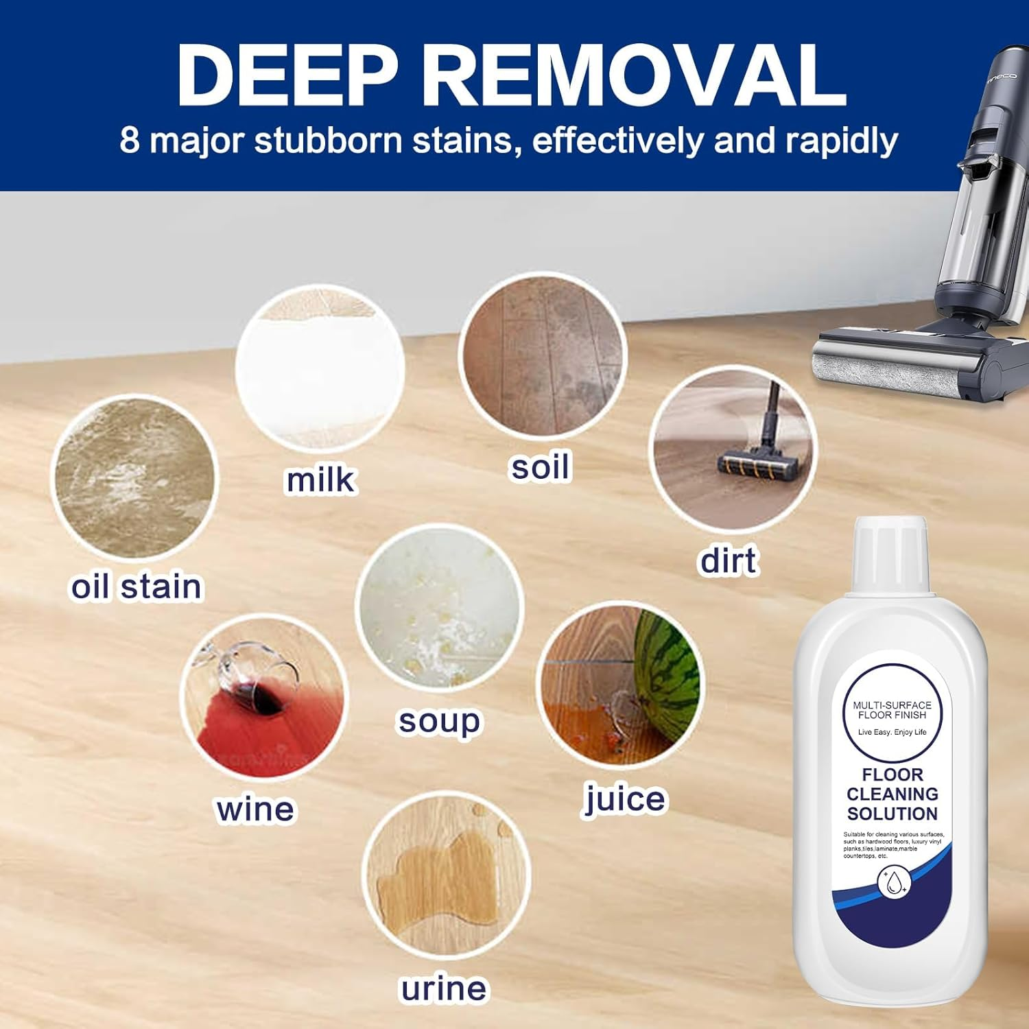 3 Bottle (1500 Ml) Floor Cleaning Solution Compatible with Tineco/Roborock Vacuum Mop, Cleaner Refill for All Mopping Robot Vacuums and Cordless Wet/Dry Mops (Original) image number 6