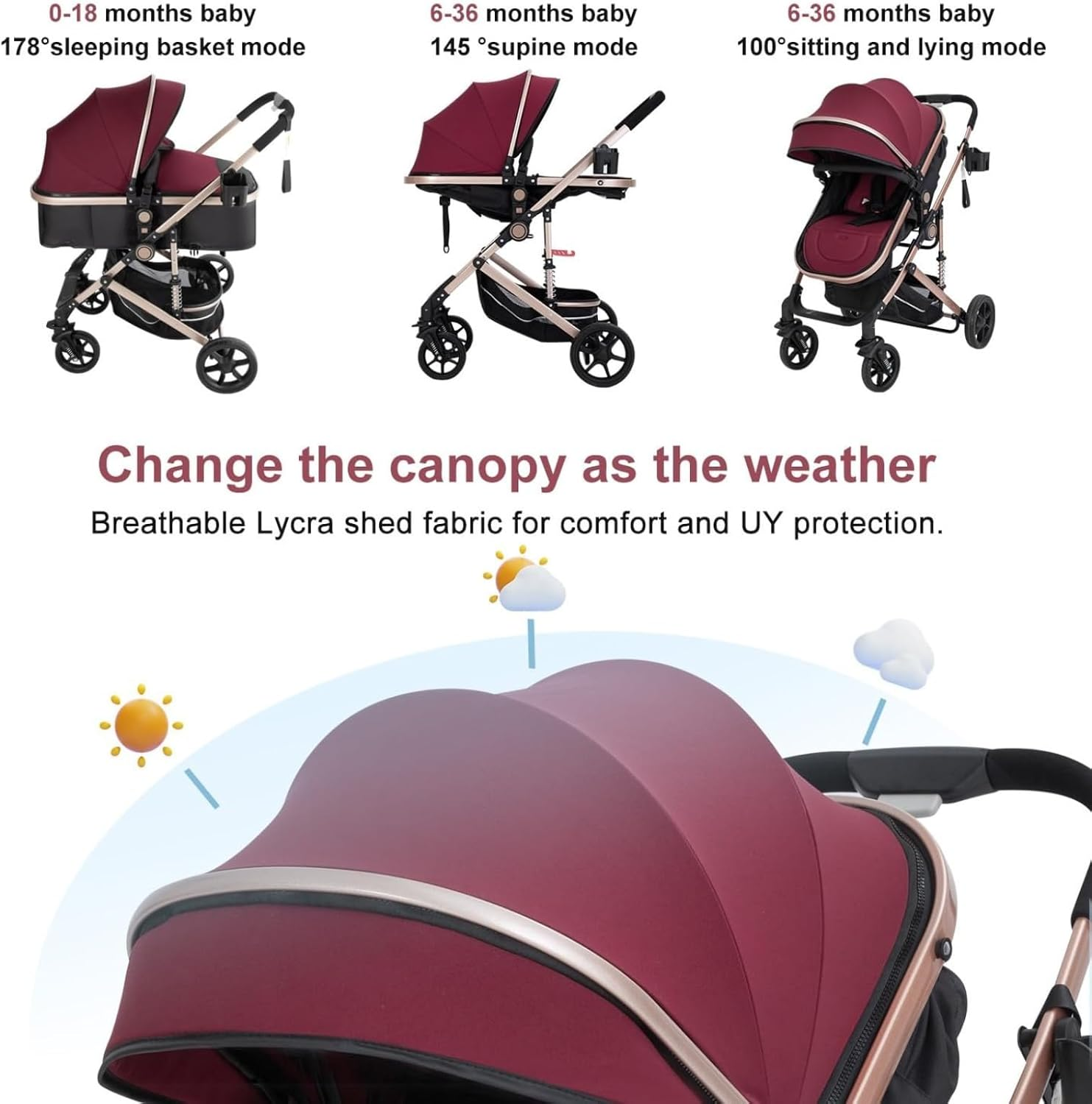 3-In-1 Baby Stroller Pram & Bassinet | Travel Pram with Shock Absorption, Reversible Seat & One-Hand Fold | High View, 5-Point Harness & 50KG Capacity | Wine Red Canopy with UPF 50+ image number 3