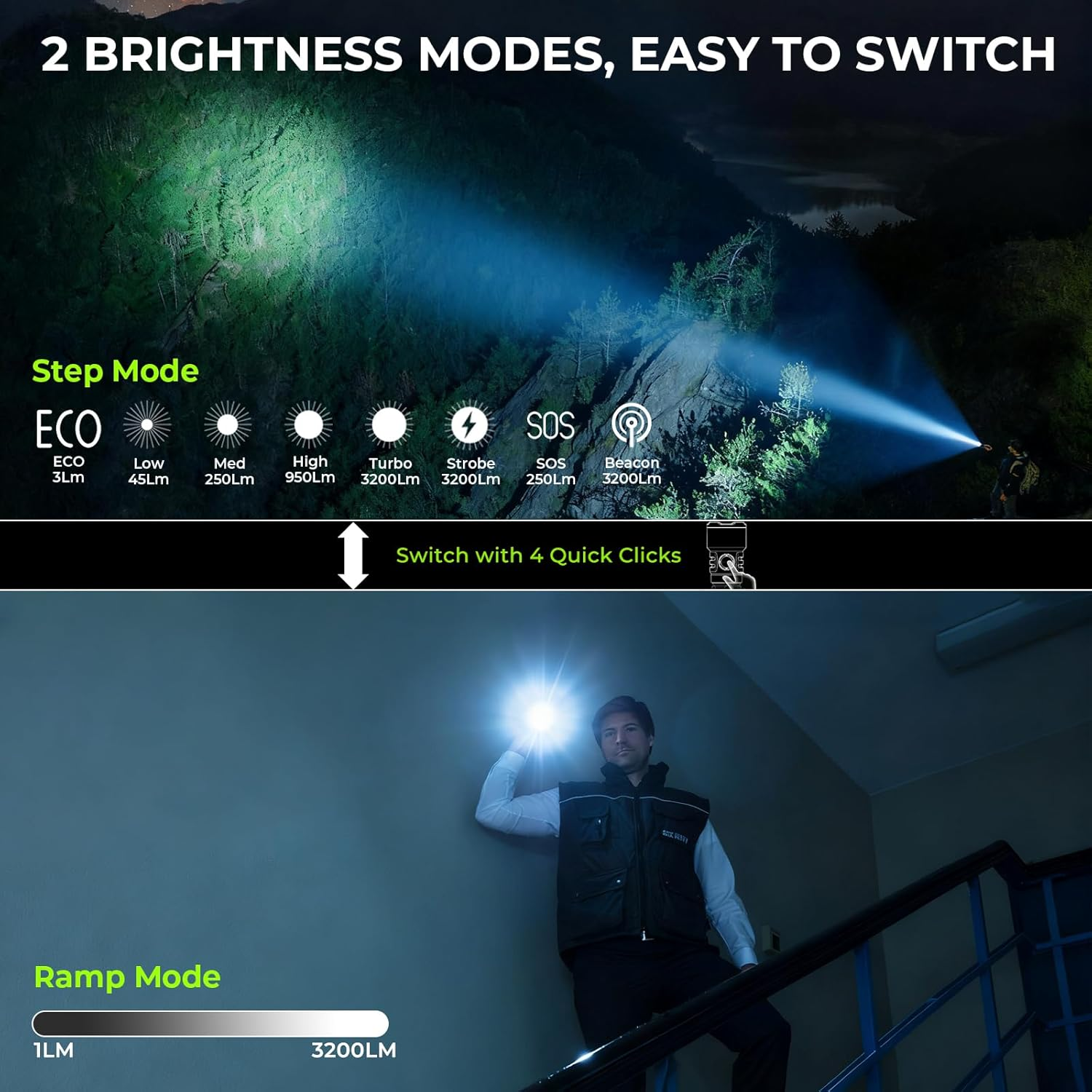 Wurkkos TS28 Torch Rechargeable, 3200 Lumens Super Bright LED Torch, 506 Meters Beam Distance, EDC Flashlight with Magnetic Tail Cap, IP68 Waterproof Handheld Torches for Camping,Emergency image number 4