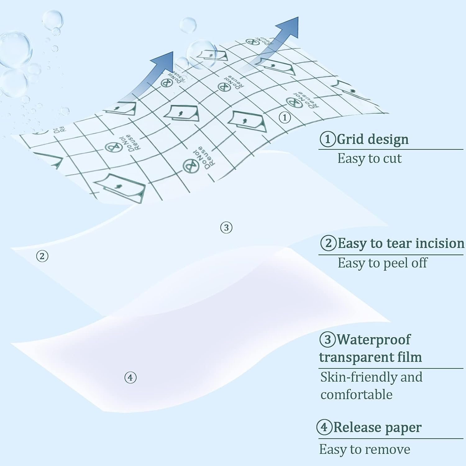 Transparent Stretch Adhesive Bandage, 5.9 Inch X 11 Yard - Waterproof Clear Film Dressing Bandages, Tattoo Bandages Shower Shield Dressing Tape for Tattoos Swimming Showering image number 5