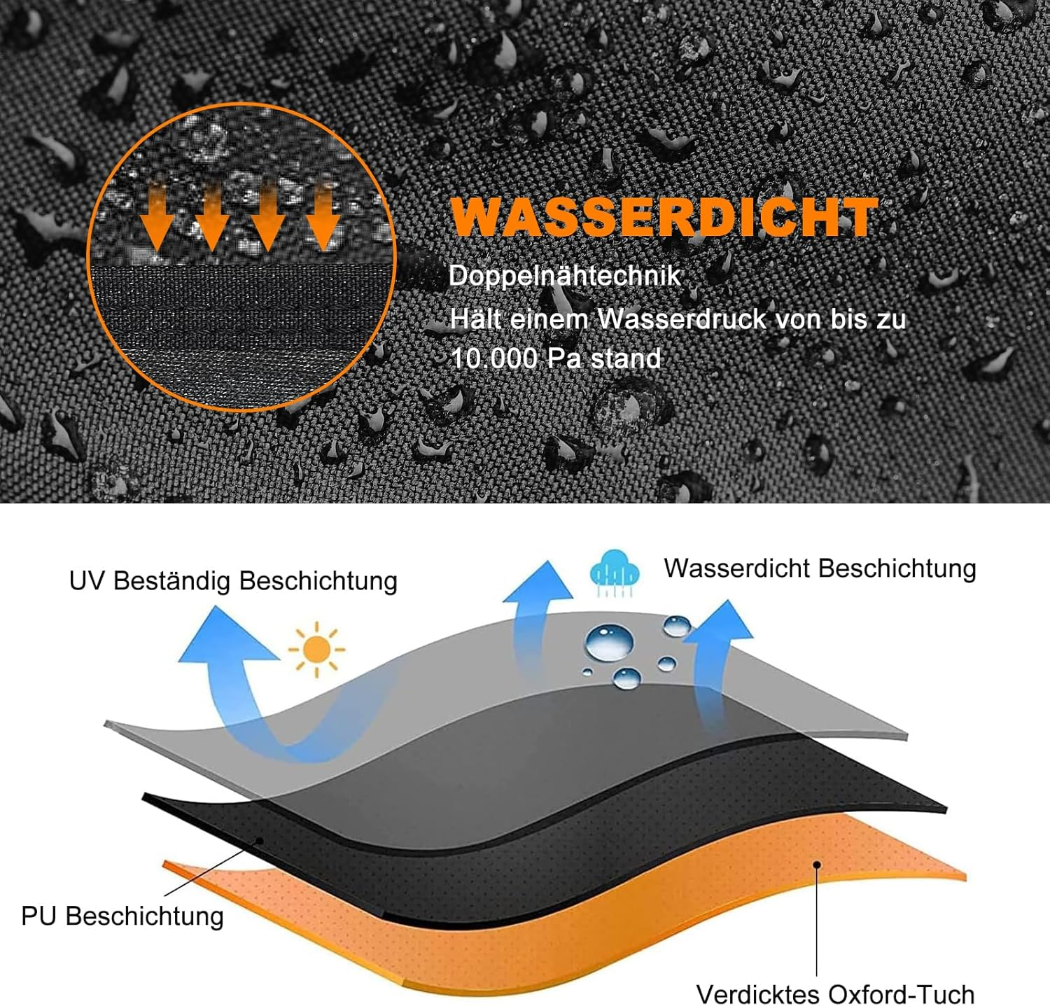 Zettum Quad Cover ATV Cover - 95" X 48" X 48" ATV Car Cover 600D PU Heavy Duty & Waterproof, Outdoor Vehicle Cover All Weather Large for Polaris, Honda, Yamaha (241 L X 121 W X 121 H Cm) image number 6