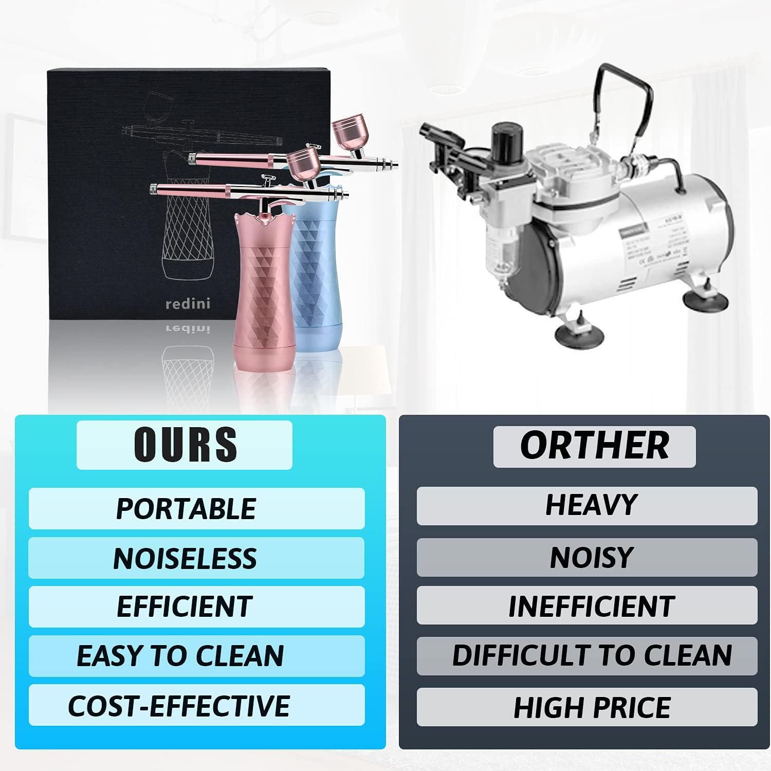 Redini Cordless Airbrush Kit, Mini Kit for Painting, Handheld Cake with Compressor, Rechargeable Makeup Makeup, Decor, Model, Nail Art, Tattoo, Barber, Blue