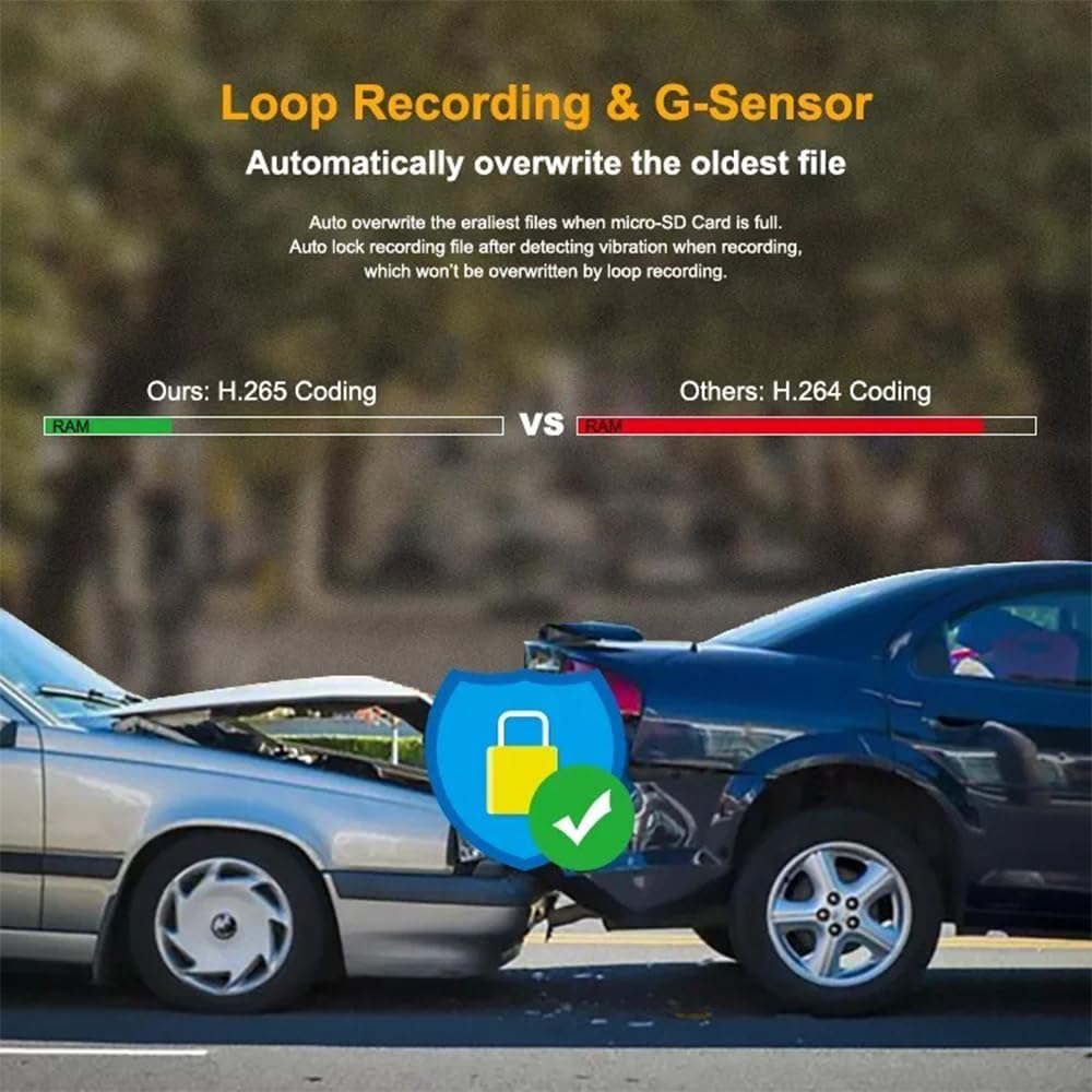 Driving Recorder, 1080P Dash Cam with 3.16" IPS Screen Front inside Cabin Dual Car Camera for Private Car Taxi, Vibration Detection Sensor W/Ir Night Vision, 64GB Sdcard Included Loop Recording image number 5