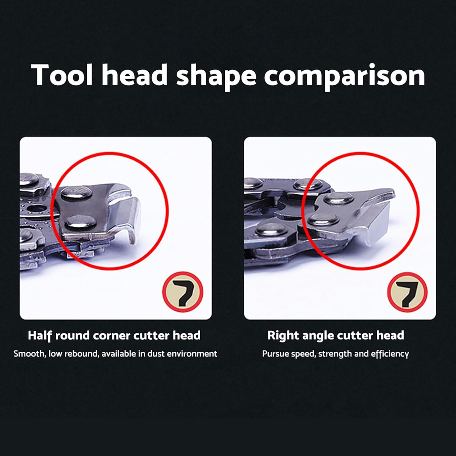 3PCS 3/8 .043 40DL Chainsaw Chains 10" Replacement Suitable for OZITO 18V OCS-018 PXCCSS-018 image number 5