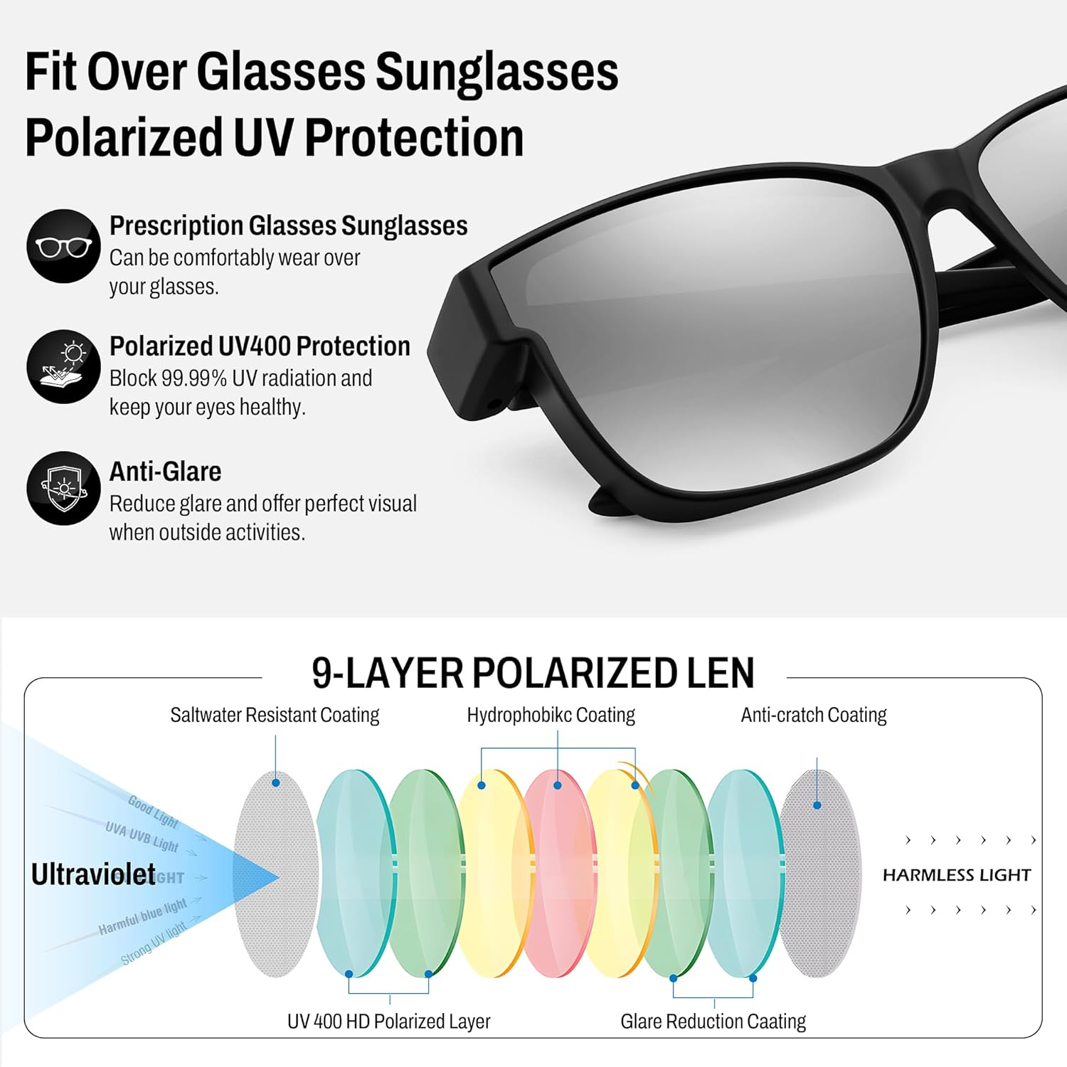 FEISEDY Polarized Sunglasses Fit over Glasses for Women Men Large Sunglasses UV400 Protection B0250 - Matte Black Frame - Blue Mirror image number 3