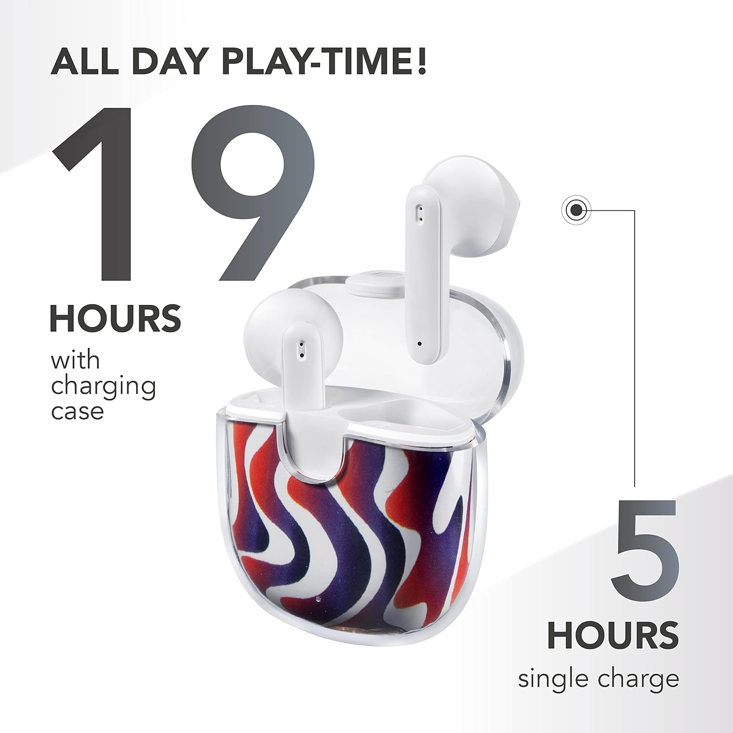 Music Sound | DRIP - Bluetooth Capsule Headset - Transparent Case with Fashionable Patterned Design - 19 Hours Playtime - Controls on the Earpiece - Wave Fantasy image number 2