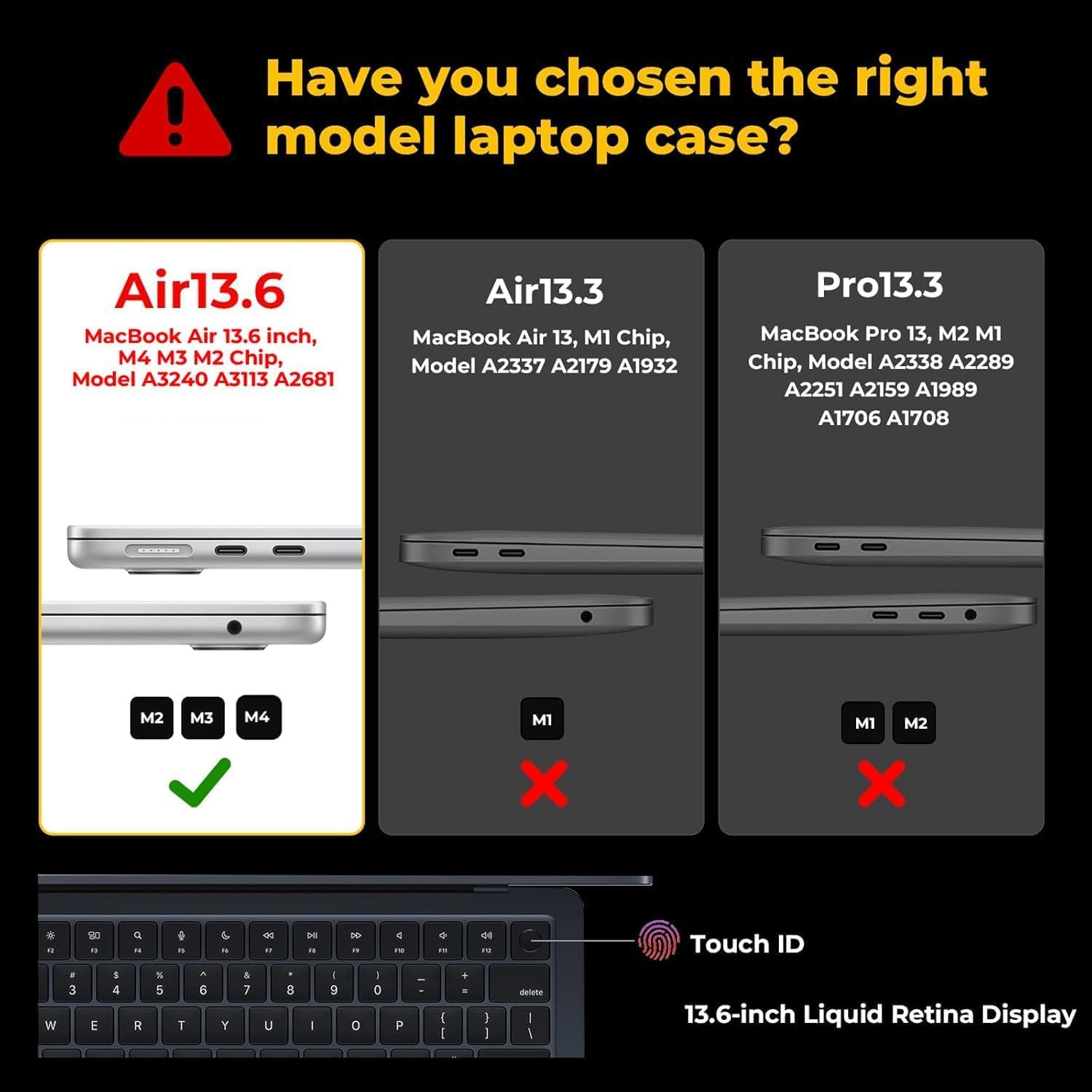 Eoocoo Case Compatible with Macbook Air 13 Inch 2026-2022 M4 M3 M2 A3240 A3113 A2681, Hard Shell Case + Keyboard Cover + Polishing Cloth + Screen Protector for Mac Air 13.6 Inch, Crystal Clear