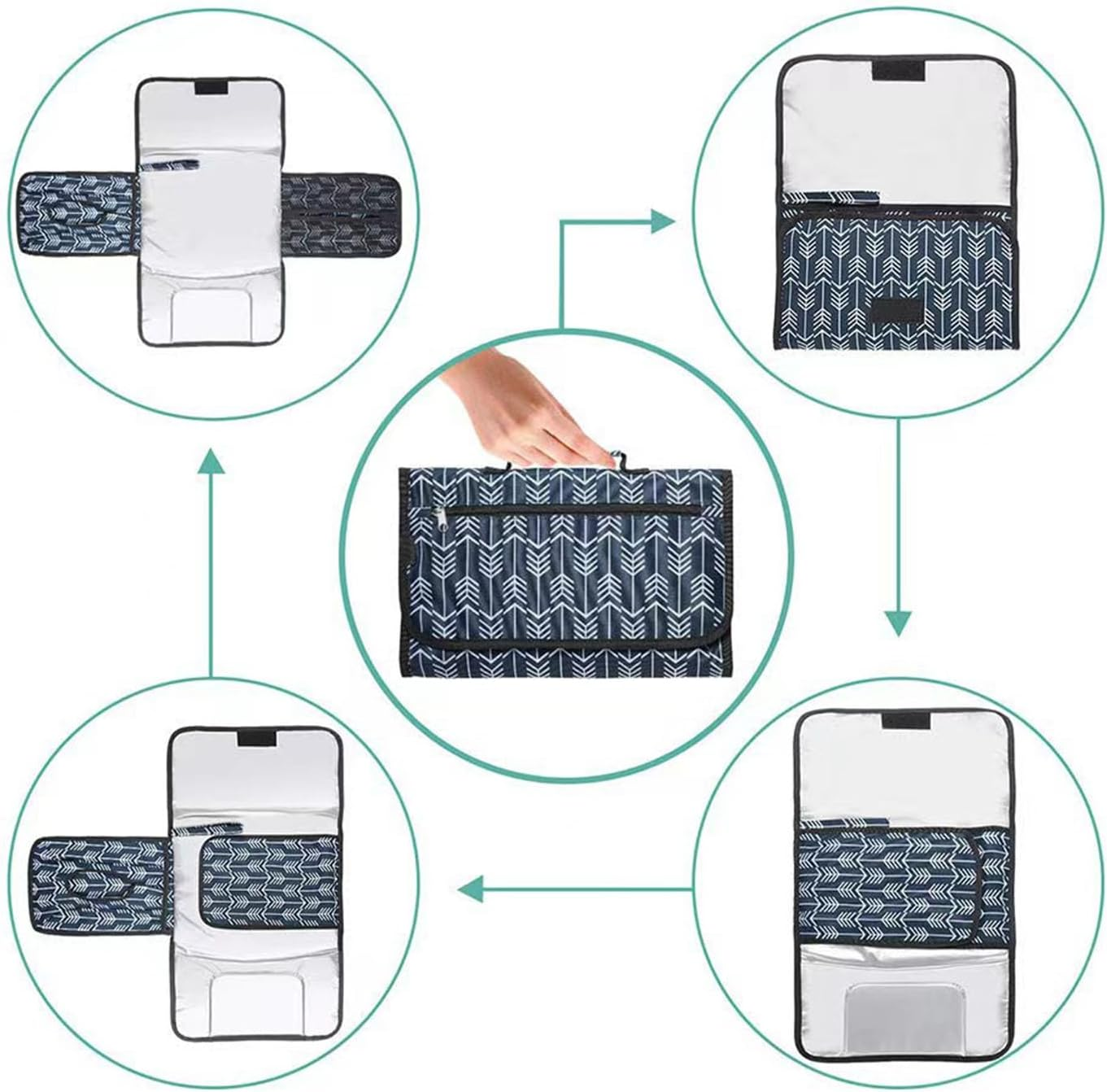 Mtxorvix Portable Changing Pad, Black, Waterproof Travel Baby Diaper Pad, Mat, Foldable, Wipes Pocket, for Baby, Foldable Clutch image number 2