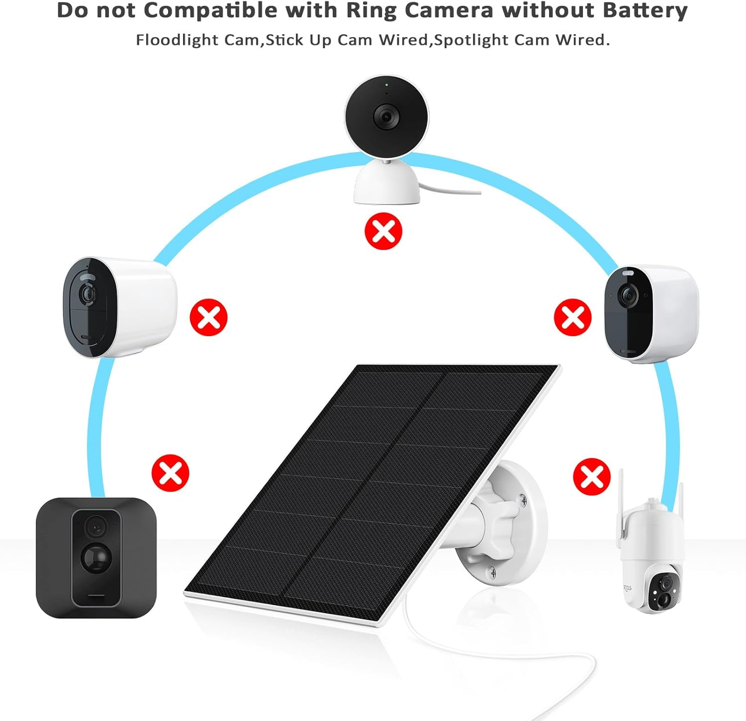 Solar Panel for Ring Camera,5W Solar Panel for Ring Spotlight/Spotlight Pro &Stick up Cam Battery,Stick up Cam 2Nd & 3Rd Gen,Ip65 Waterproof Solar Charger (White) image number 2