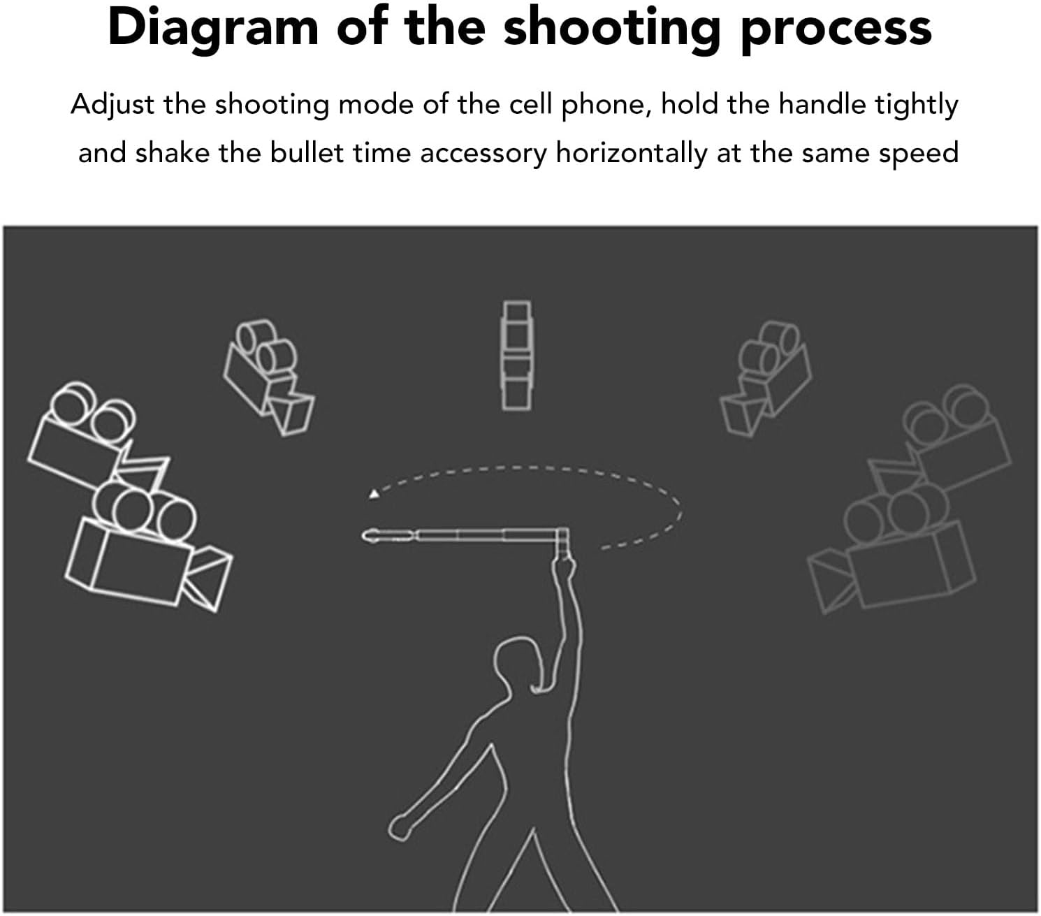 Invisible Selfie Stick for Insta360 X4, X3, ONE X2, ONE X, ONE RS Action Cameras, Extendable 28Cm to 120Cm, with Time Handle Tripod image number 3