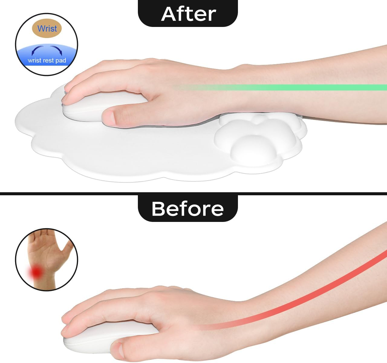 Mouse Pad Wrist Support with Leather Surface Cloud Wrist Rest Mousepad with Memory Foam Non-Slip PU Base Mouse Pad for Home Office Laptop Mac Easy Pain Relief (White)