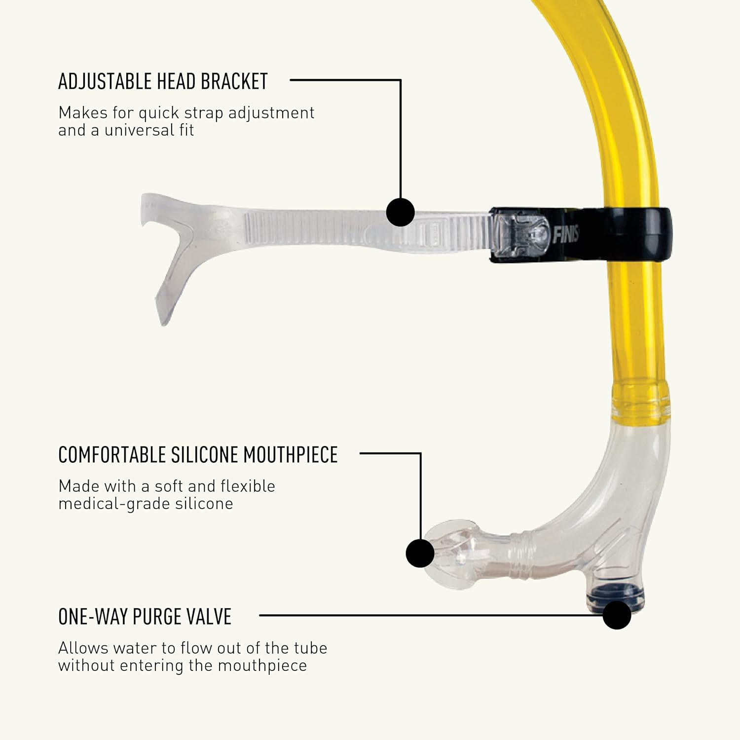 Finis Original Center-Mount Swimmer'S Snorkel image number 3