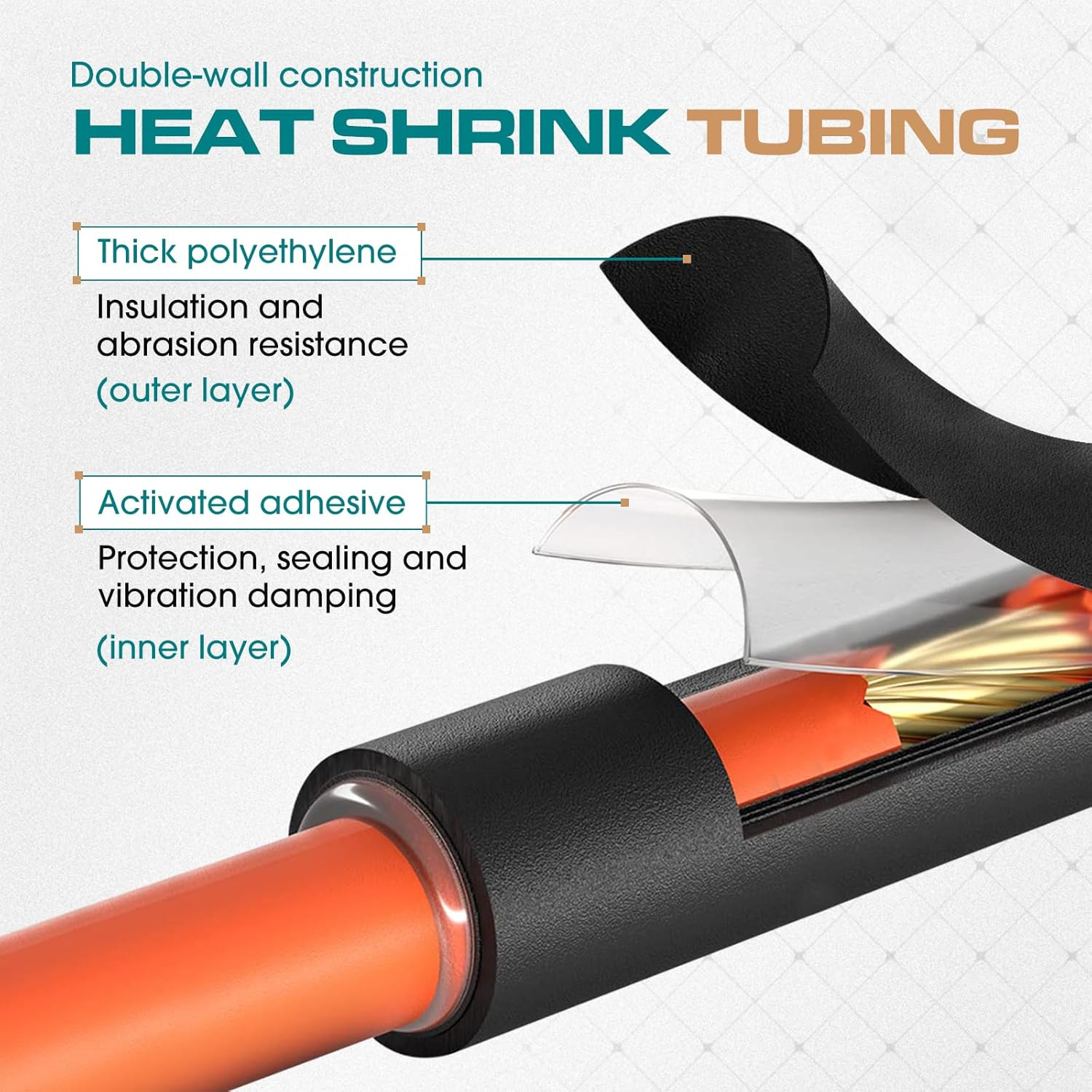 Uexplore-Oz 4:1 Heat Shrink Tubing - Marine Grade Waterproof Dual Wall Adhesive Lined Insulation Wrap, Heat Shrink Wrap Cable Sleeve for Industrial Home Improvement (Black, 16Mm-3M) image number 6