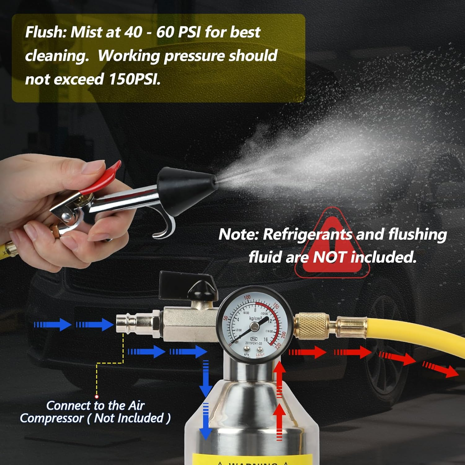 Car AC Flush Kit Car Air Conditioning Pipe Cleaning Kit with 220 PSI Pressure Gauge and Hose Flush Canister Kit for Air Conditioning Lines Fuel Lines Condenser Evaporator image number 2