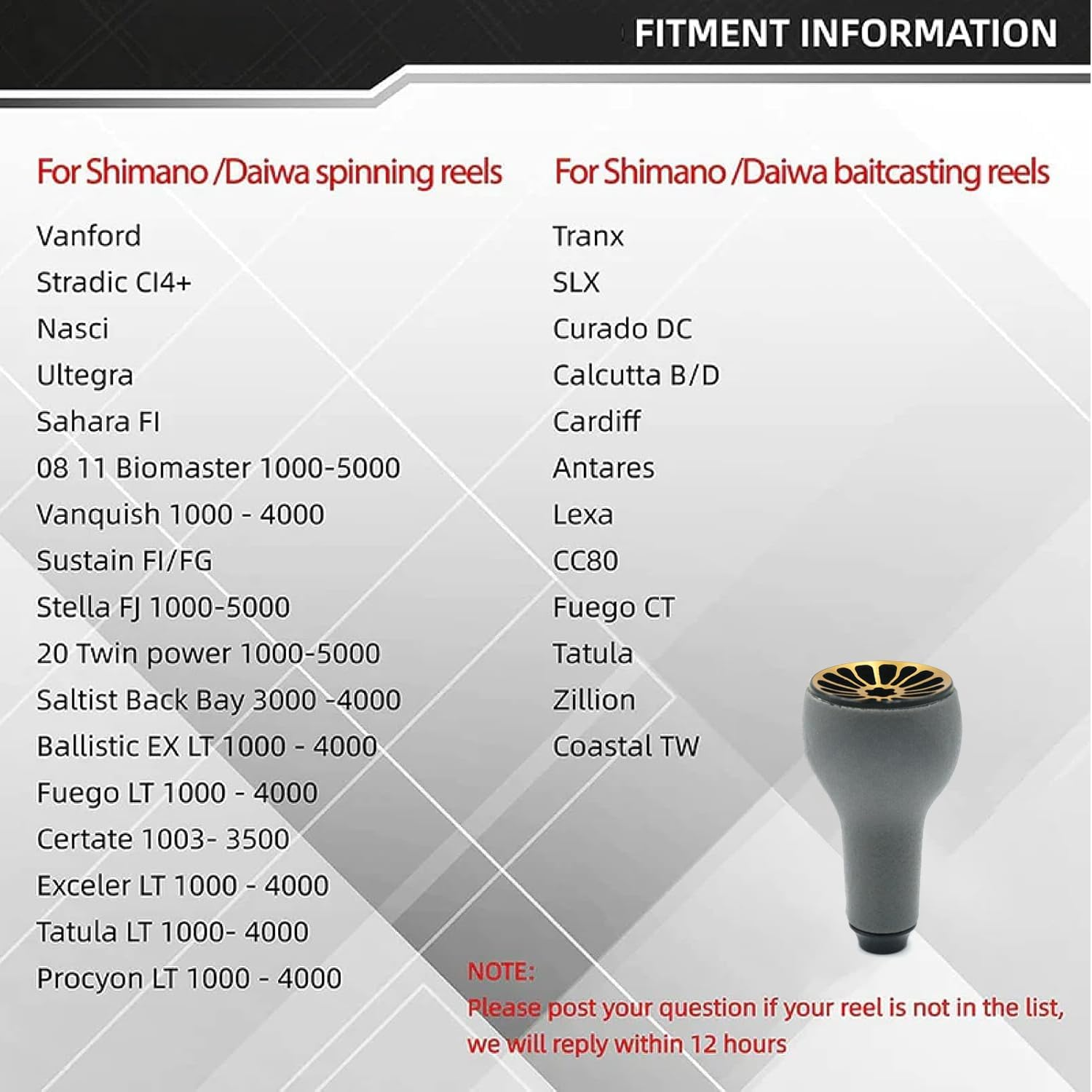 TPE Grey Reel Power Knob 27Mm Compatible for Shimano Daiwa Spinning & Baitcasting Reel