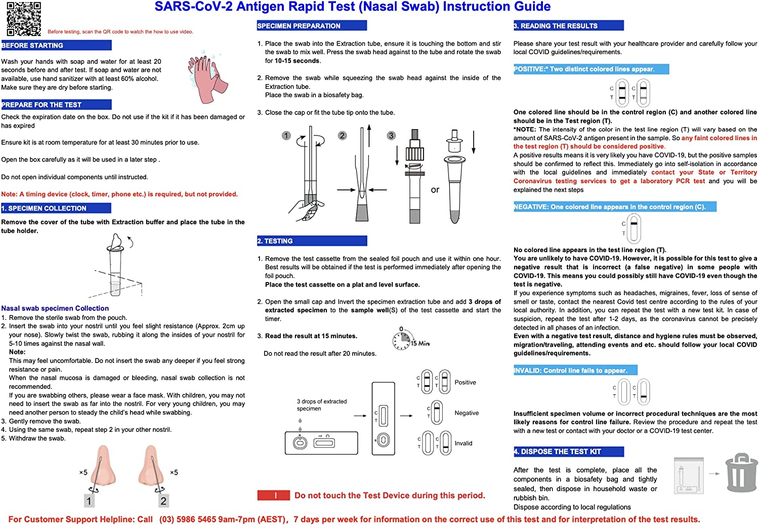 Juschek COVID-19 Rapid Antigen Test (Nasal Swab) &ndash; 20 Tests - ARTG 374574 image number 2