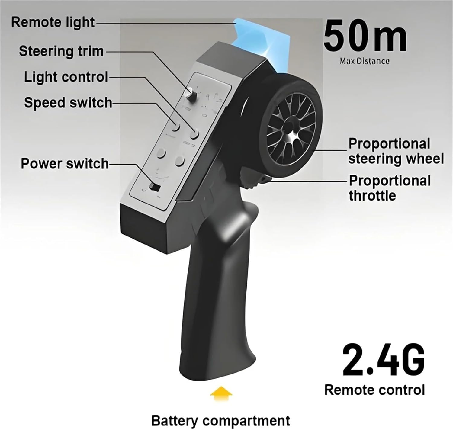 MN82 RC Rock Crawler 1/12 4X4 Off-Road Truck &ndash; LC70 &ndash; 2.4Ghz Remote Control Truck with Metal Shock Absorbers & 3 Batteries &ndash; RTR All-Terrain RC Pickup
