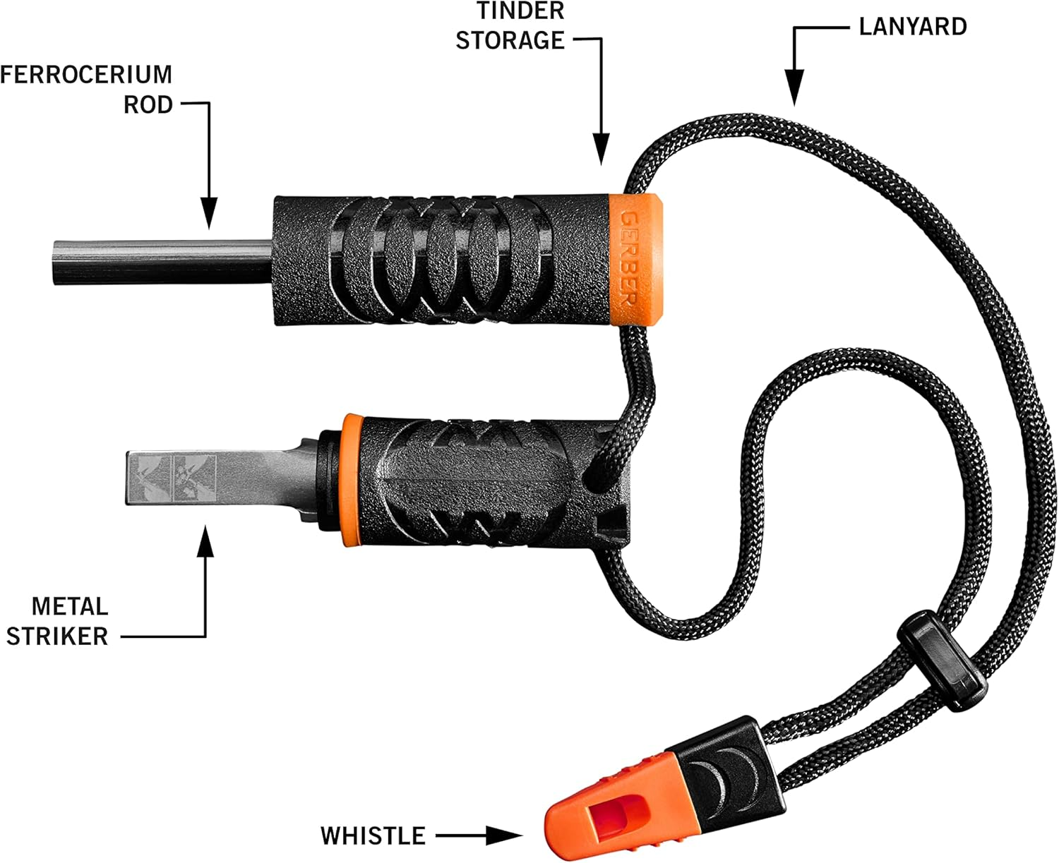 Gerber Fire Starter, Black image number 4