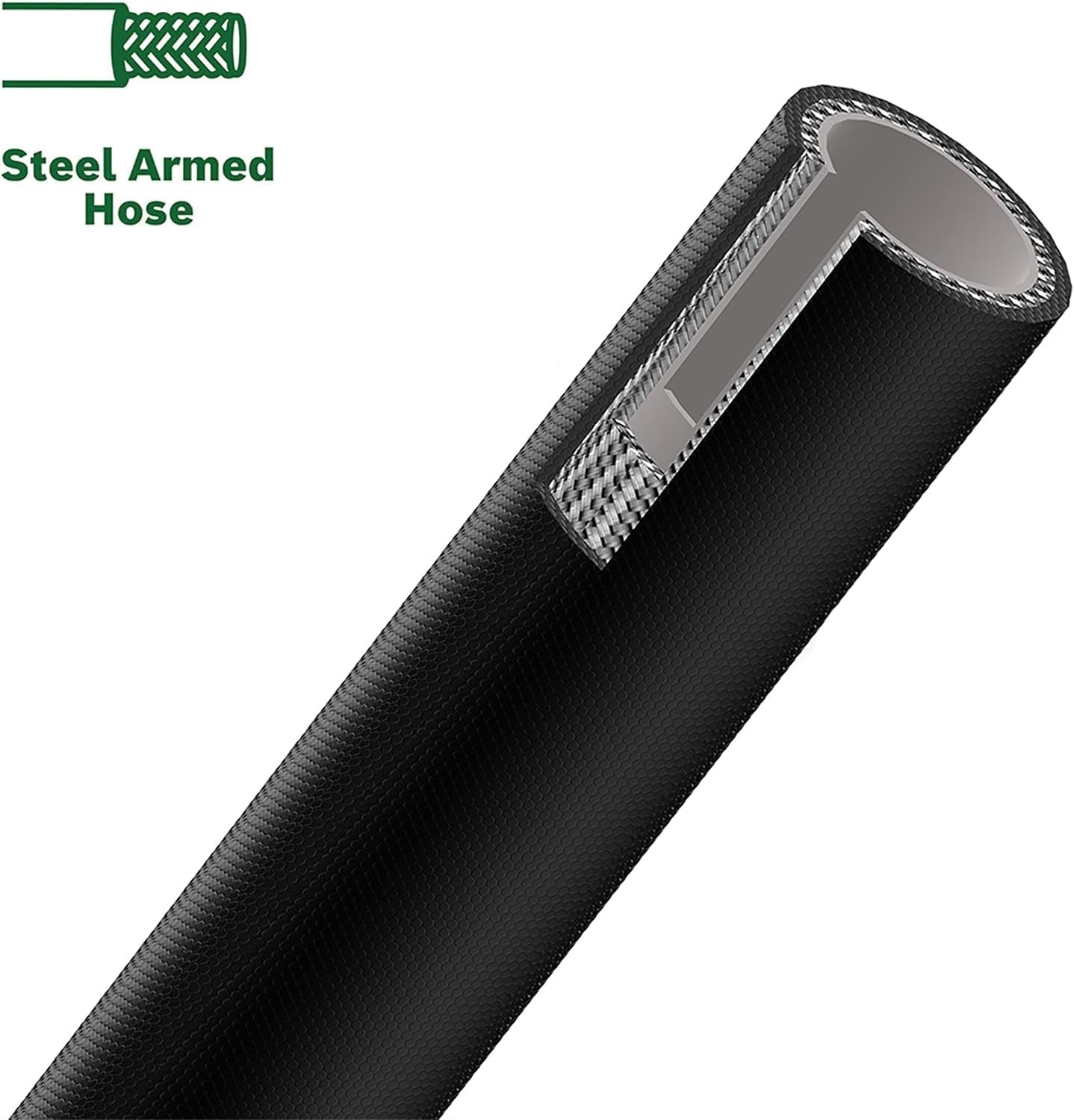 Bosch 2200W Electric High Pressure Washer Cleaner 2175 PSI, Induction Motor, 4 Cylinder Pump, Rotary & Variable Fan Lance, 8M Hose, Self Priming Capable,On-Board Accessory Storage, Advancedaquatak 150