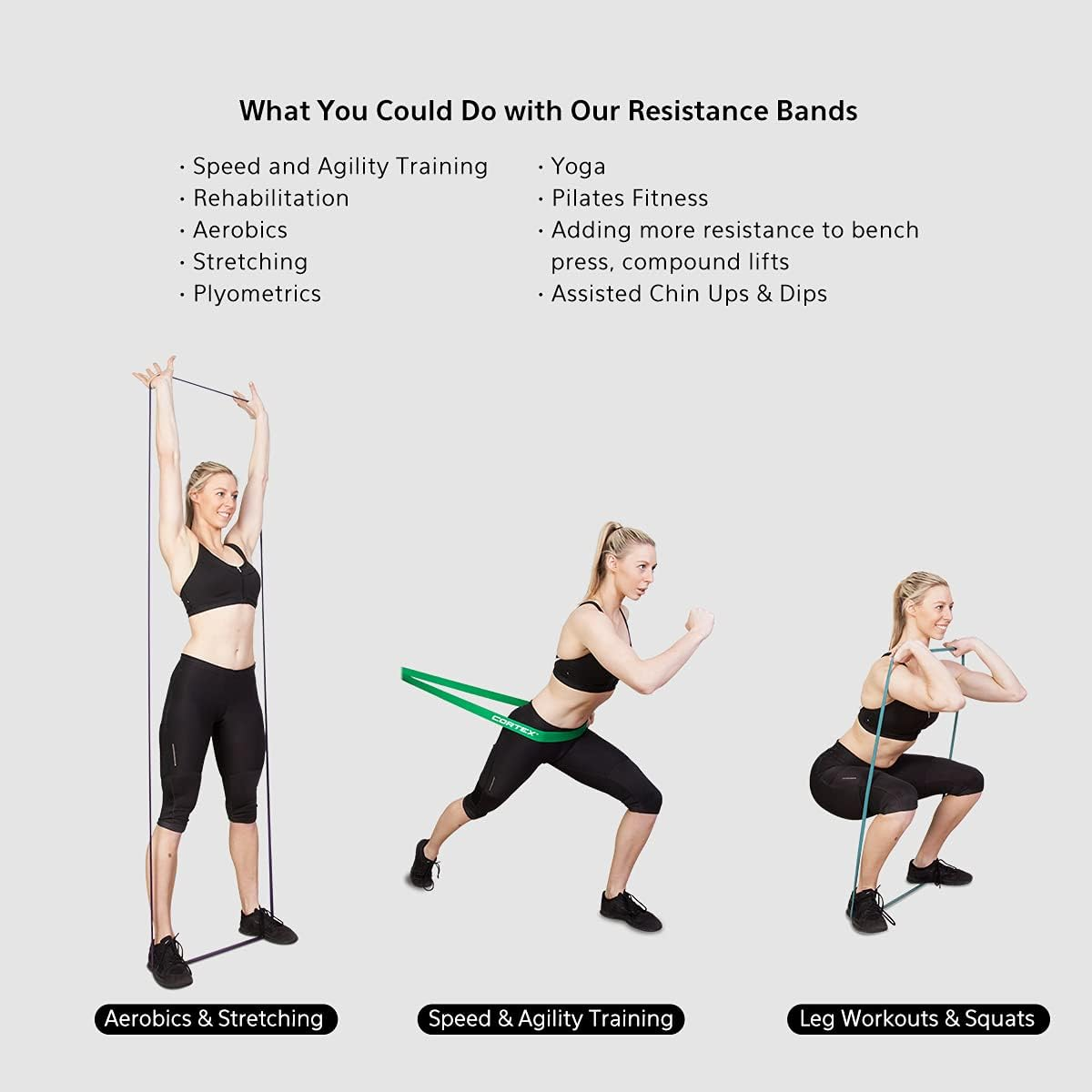 Cortex Resistance Band Set of 5 (5Mm-45Mm) with Metal Steel Handles Resistance Tubes Loops Workout Bands Functional Training image number 6