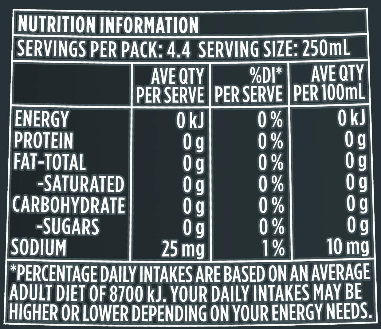 Schweppes Soda Water, 12 X 1.1L image number 3