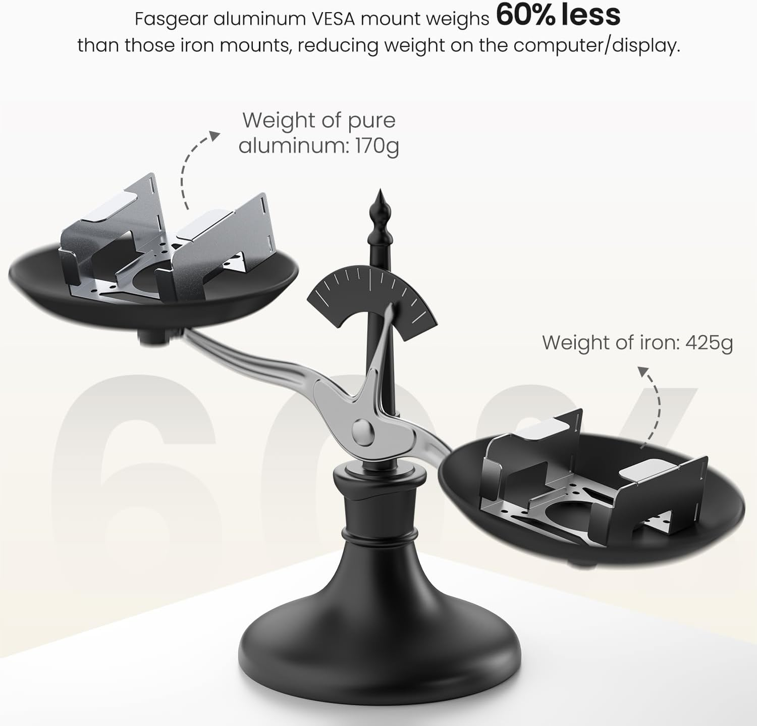 Fasgear VESA Mount for Mac-Mini M4 2024, Pure Aluminum Metal Monitors Mounting Bracket for under Desk with Anti-Theft Function, Wall Mounted VESA Compatible with Mac-Mini M4 Pro 2024(Silver) image number 6