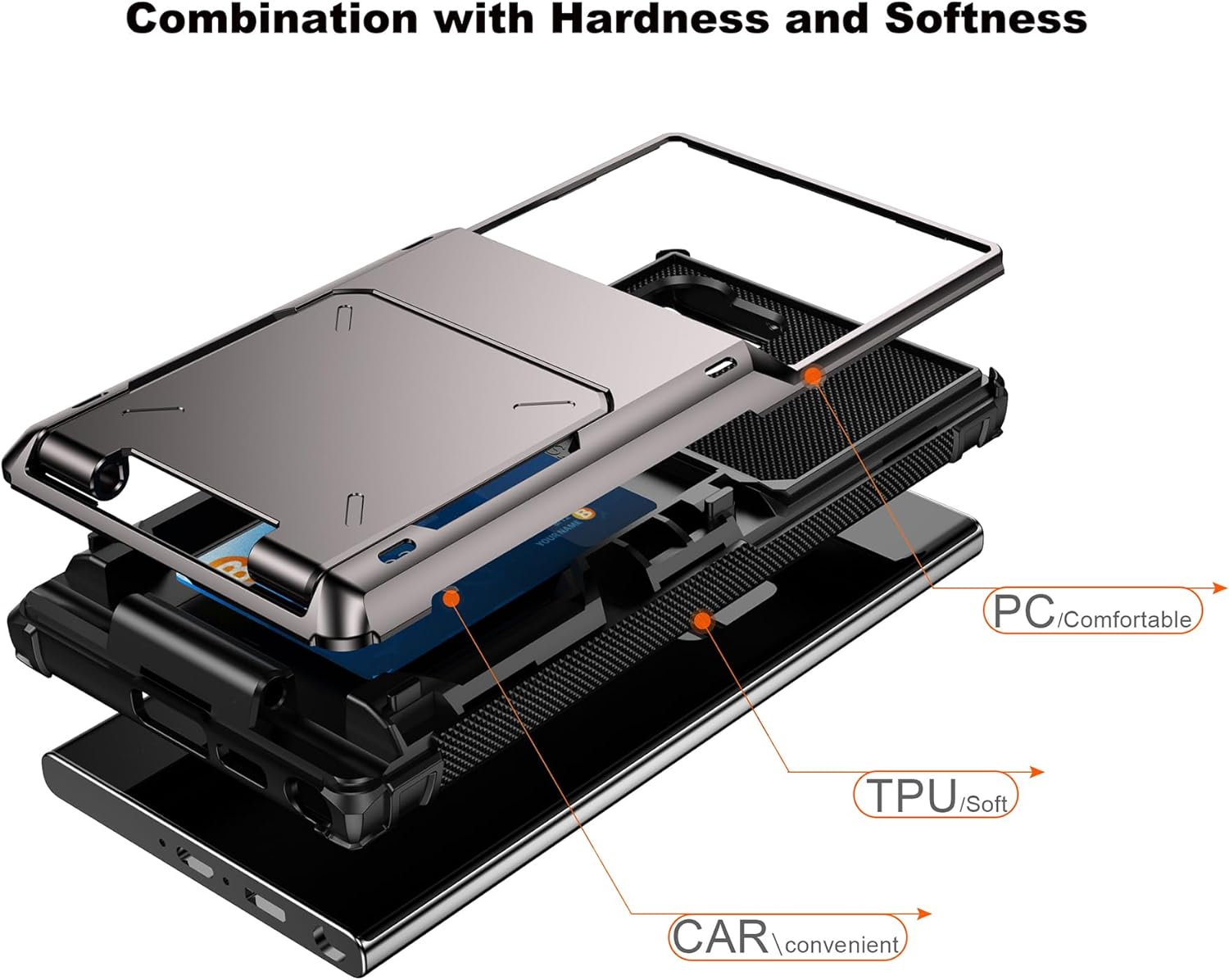 For Samsung Galaxy S23 Ultra Case with Card Holder[Store 5 Cards]Wallet Case, Rojarou S23 Ultra Case with Hidden Card Slot Heavy Dual Layer Shockproof Protective Phone Cover for Samsung S23 Ultra,Grey image number 3