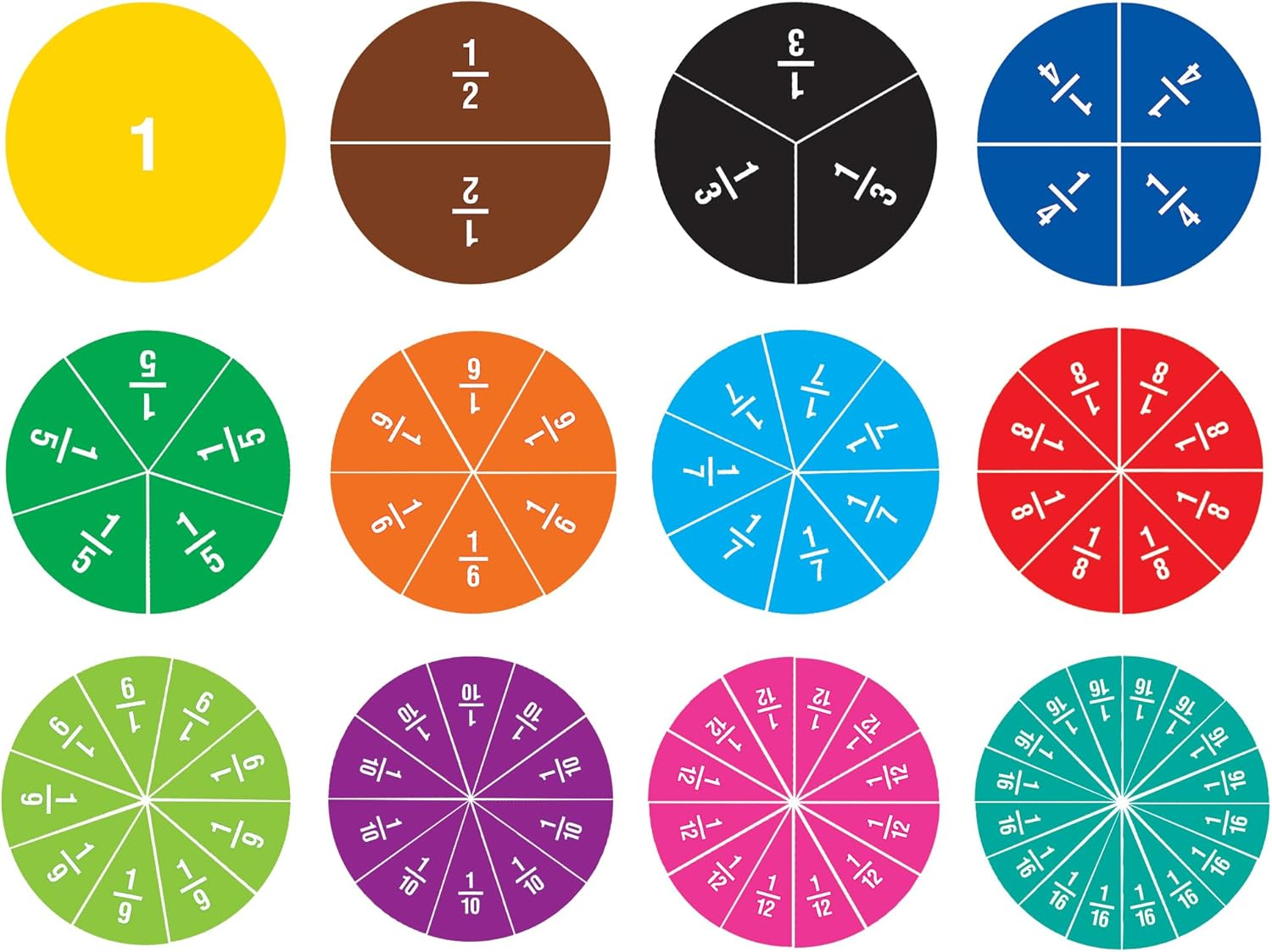 Teacher Created Resources Fraction Circles Magnetic Accents (77244)