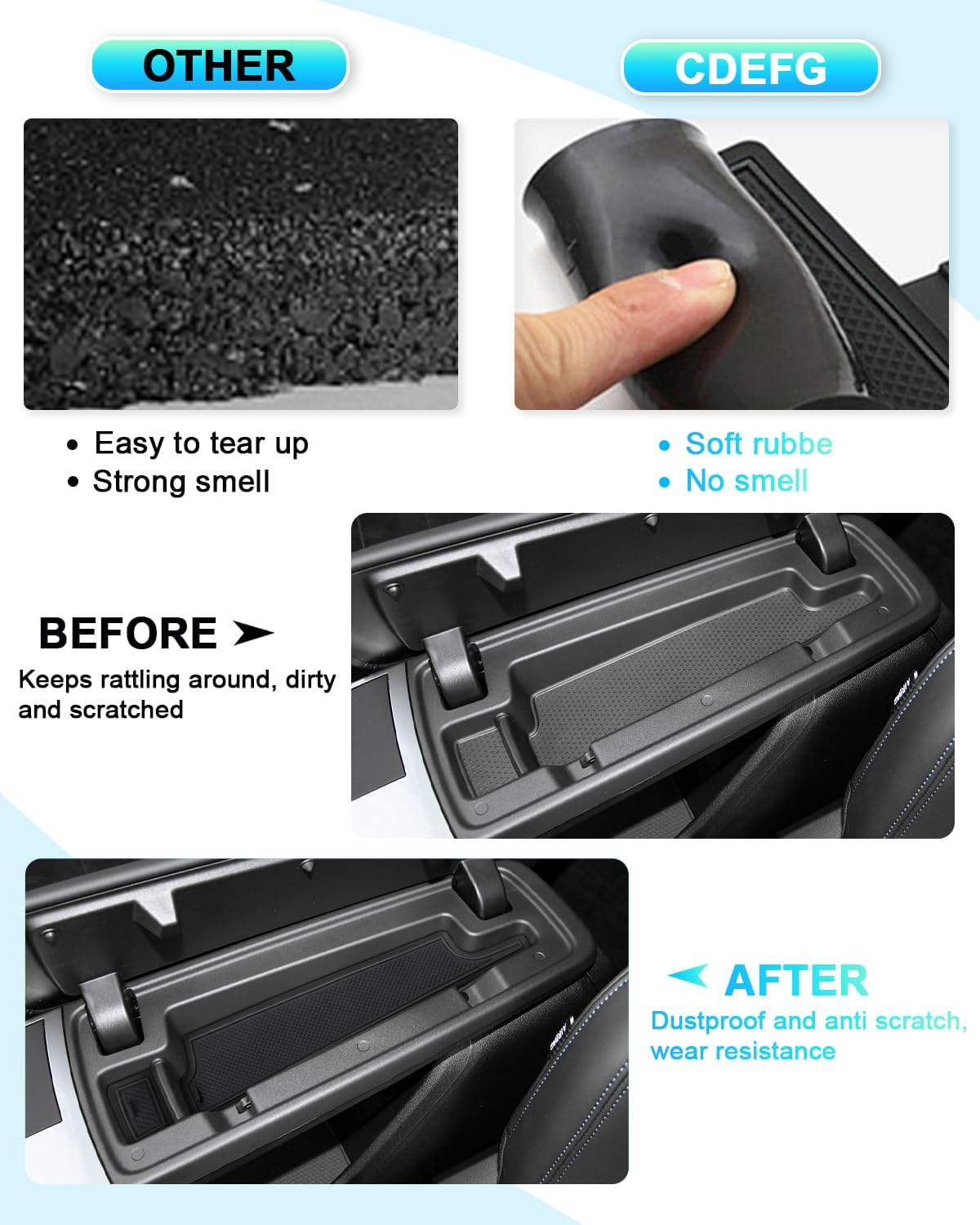 CDEFG Compatible with BMW X1 U11 2023 2024 2025 Rubber Mats Centre Console Non-Slip Mats Non-Slip Cup Holder Non-Slip Rubber Car Mat Ix1 X1 U11 Accessories (Black) image number 2
