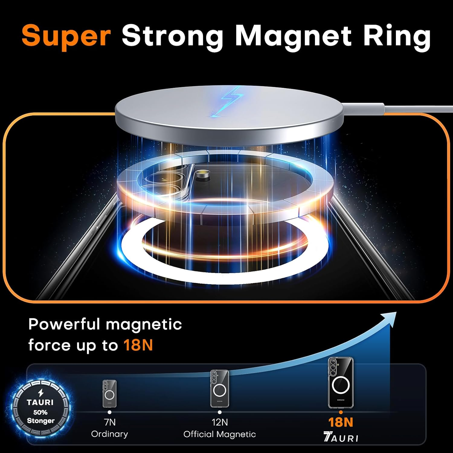 TAURI for Samsung Galaxy S25+ / S25 plus Case, Compatible with Magsafe, Military-Grade Protection, [Anti-Yellowing] Shockproof Transparent Back Magnetic Phone Cover - Clear image number 3