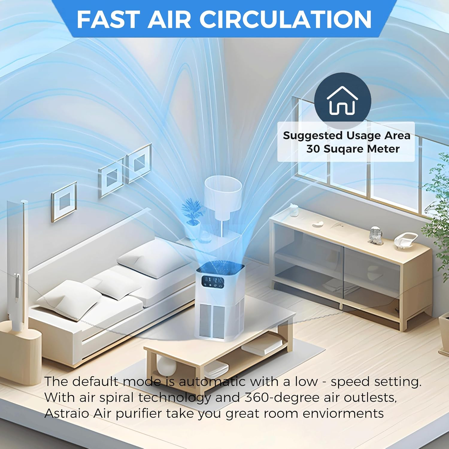 Air Purifiers for Home, Astraio Air Purifier AP003 for Home Large Room with Low Noise, H13 True HEPA Air Filter with Fragrance Sponge, 25Db Quiet Air Purifiers for Bedroom Smoke Pet Pollen (AU Plug)
