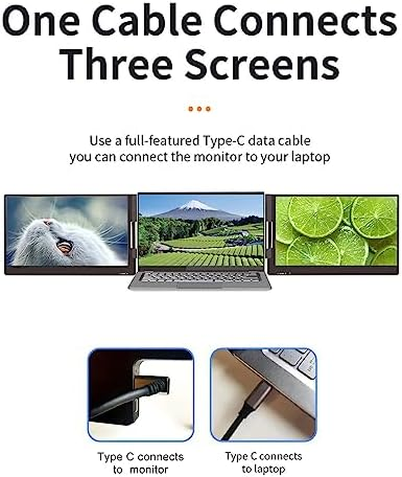 Triple Screen Laptop Monitor, 14 Inch Portable Monitor for Laptop, Dual Triple Monitor Screen Extender with Adjustable Support, Type C for Laptop within 15.6 Inch (AU Plug) image number 3