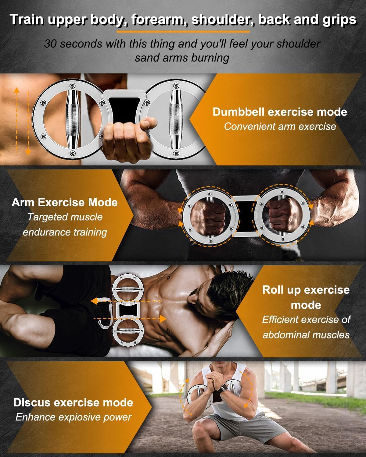 Spinning Rotator Burn Machine with Counter, 12LB Arm Exercise Equipment with Adjustable Resistance, Multi-Functional Rotational Trainer Grip Strength Trainer image number 1