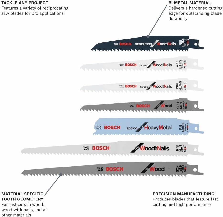 Bosch RAP7PK 7-Piece Reciprocating Saw Blade Set image number 2