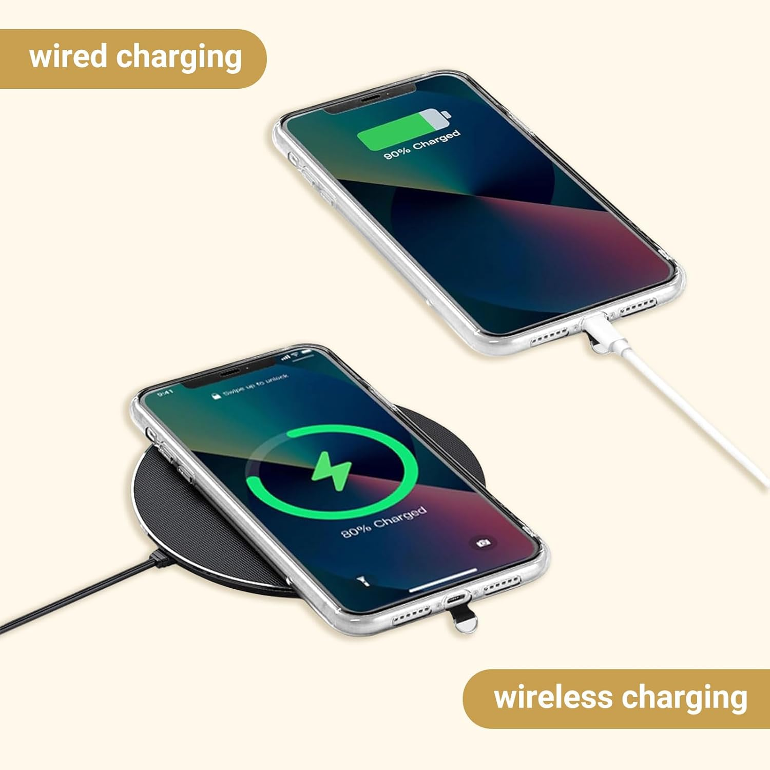 Lunarcharm 2 Pack Phone Lanyard Anti-Theft Strap Coiled Cord for Outdoor Hiking and Climbing for Most Smartphones (Black + Black)