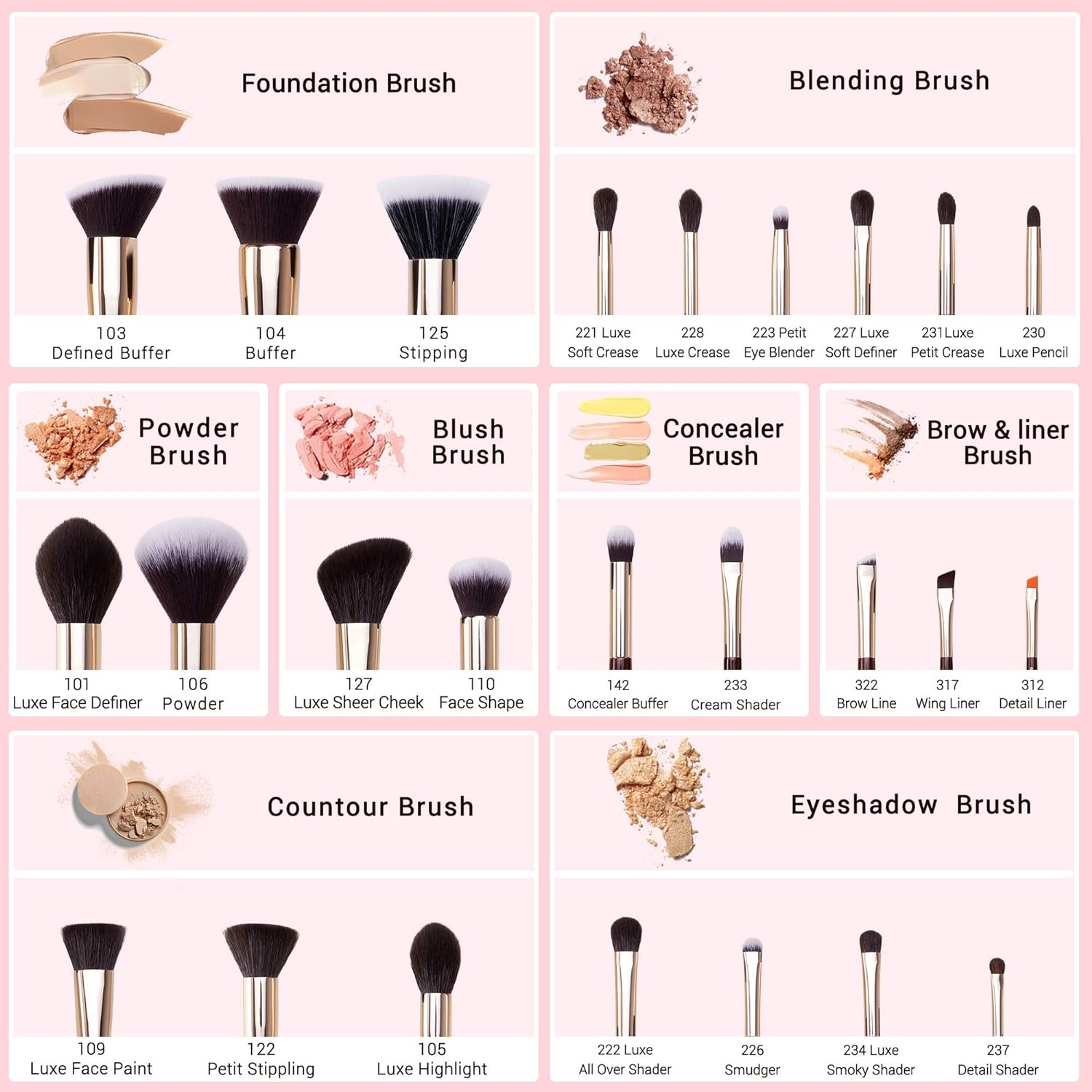 Jessup Makeup Brushes Set Professional, 25PCS Premium Natural Powder Foundation Eyeshadow Blending Concealer Blush Highlight Labeled Brushes, T280 - Blushing Bride image number 5