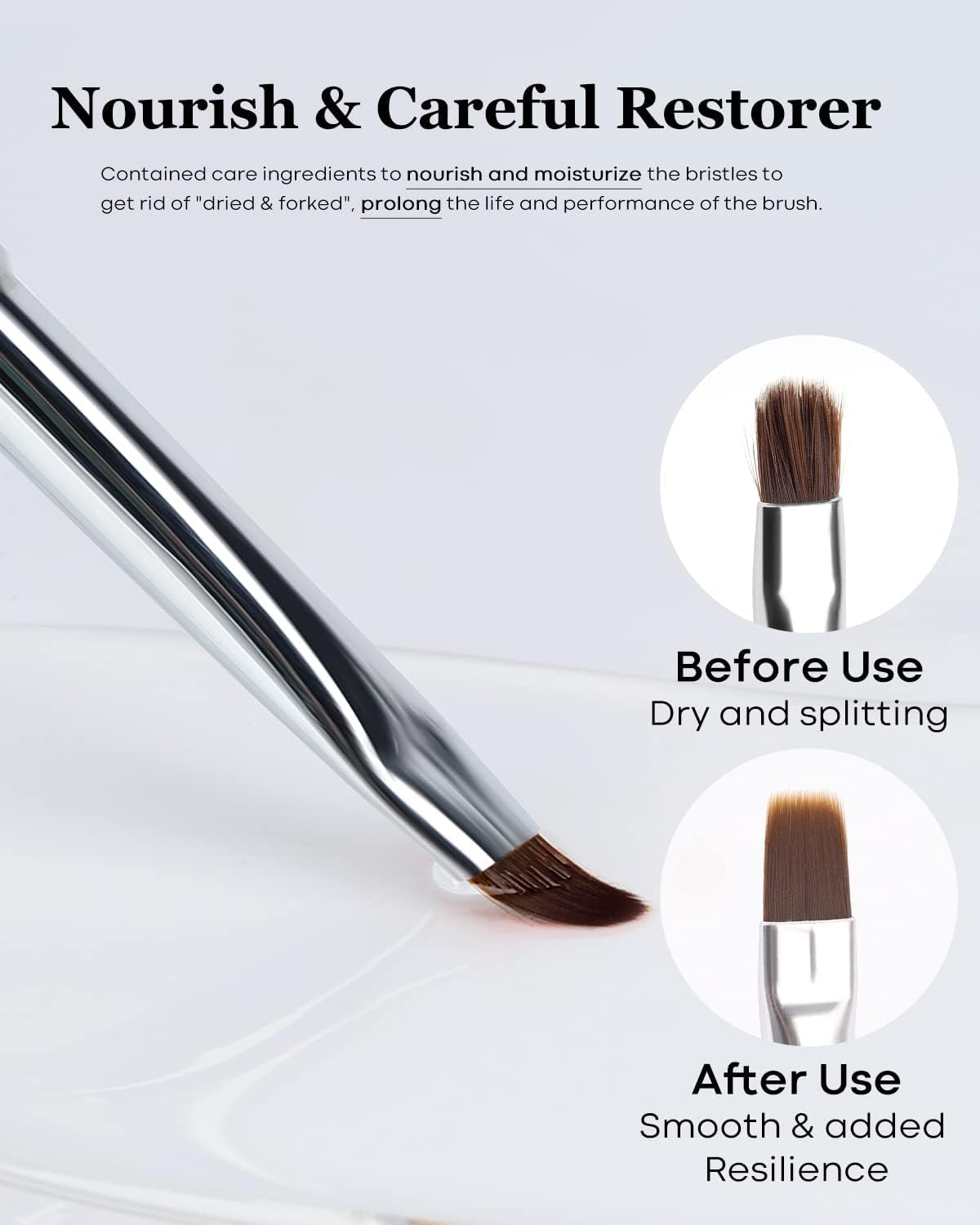 Modelones Nail Art Brush Cleaner & Restorer for Solid Gel Polish/Nail Extension Gel/Builder Gel/Nail Art Liner/Dip Powder/Acrylic Powder Manicure Brush DIY Salon at Home - 80Ml/2.71 Fl.Oz image number 5