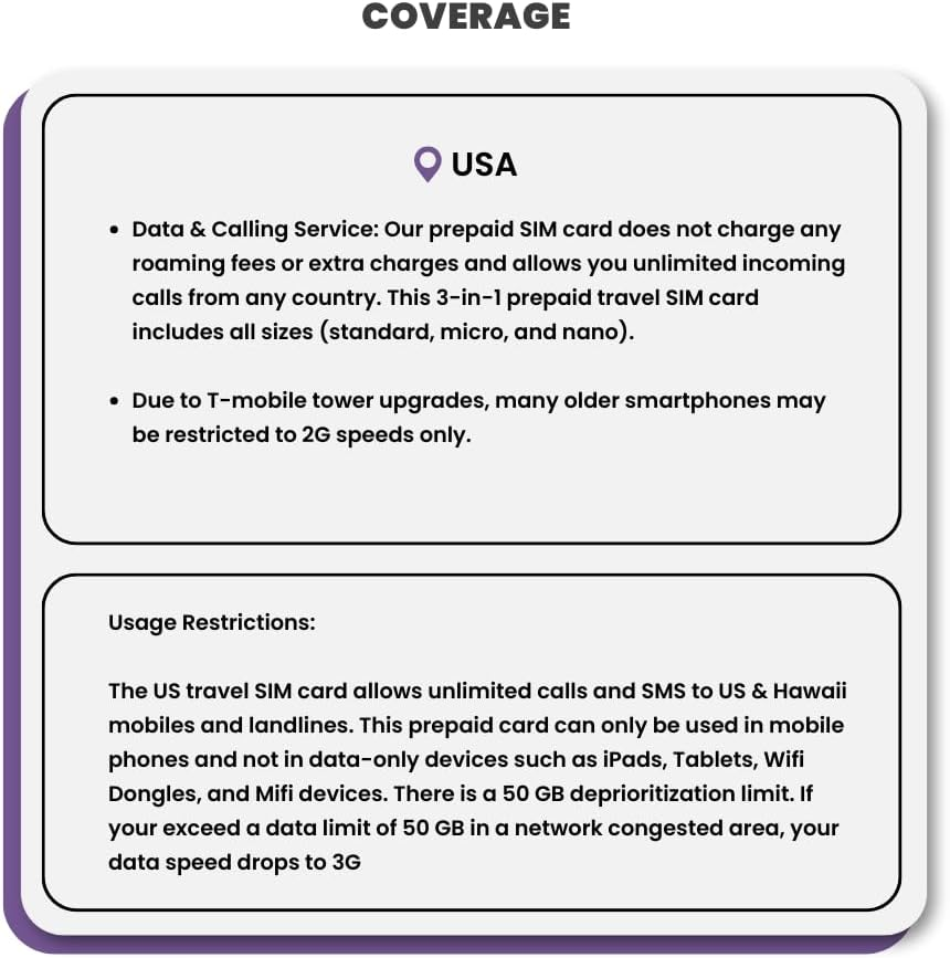 Simcorner USA Travel SIM Card (Unlimited 4G Data,10 Days) - 3-In-1 Data SIM Card - Standard, Micro & Nano SIM Card - Unlimited Calls & SMS to US, Hawaiian Mobiles & Landlines image number 6