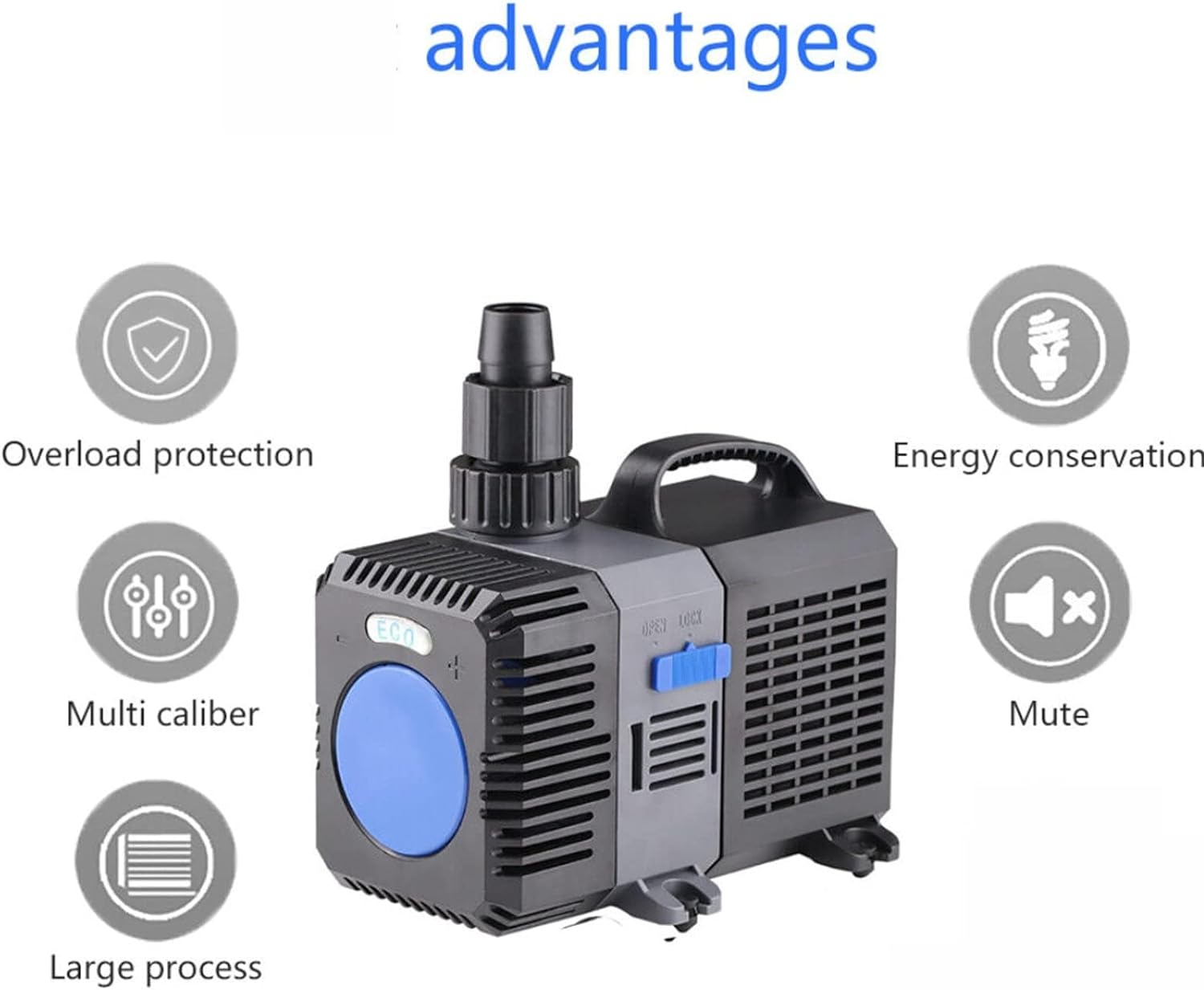 Submersible Water Pump and Filter System 1400-16000L/H for Aquarium, Fish Tank, Garden Fountain - ECO Pond Filter 24/60/80/140W (140W 16000L/H) image number 4