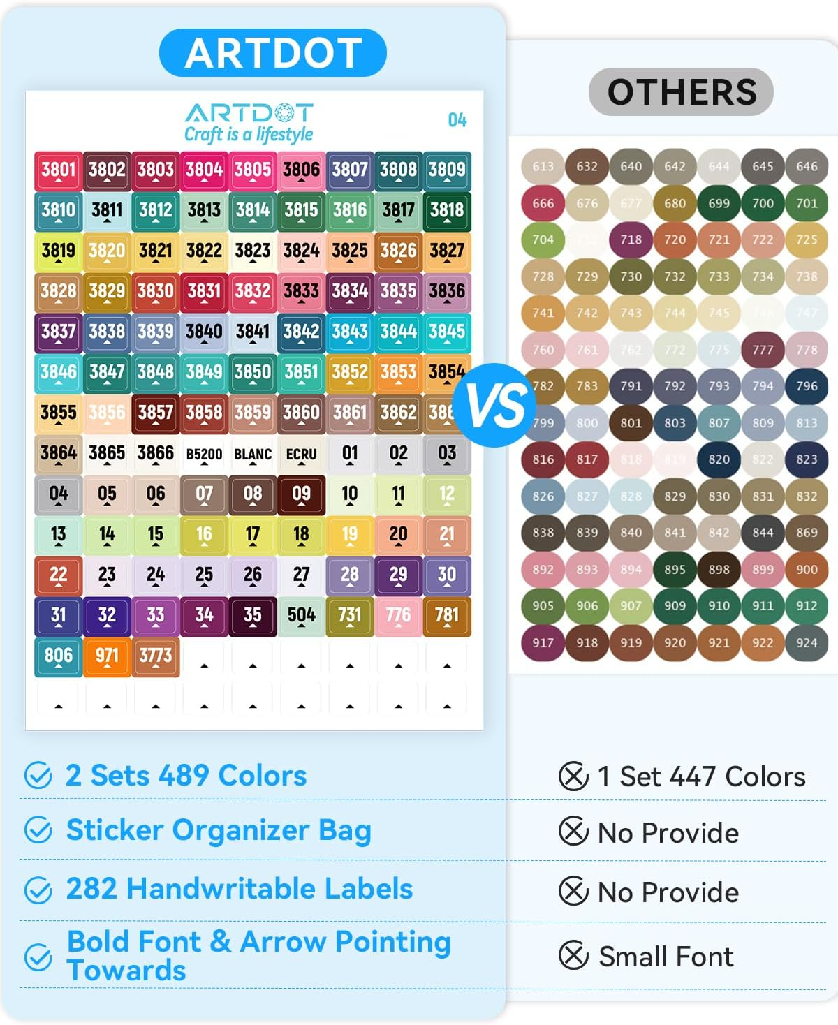 ARTDOT 2 Set Label Stickers for Diamond Art Storage Kits for Adults, 489 Colors Stickers Matched with Actual Embroidery Floss as Diamond Painting Accessories and Cross Stitch Supplies image number 6