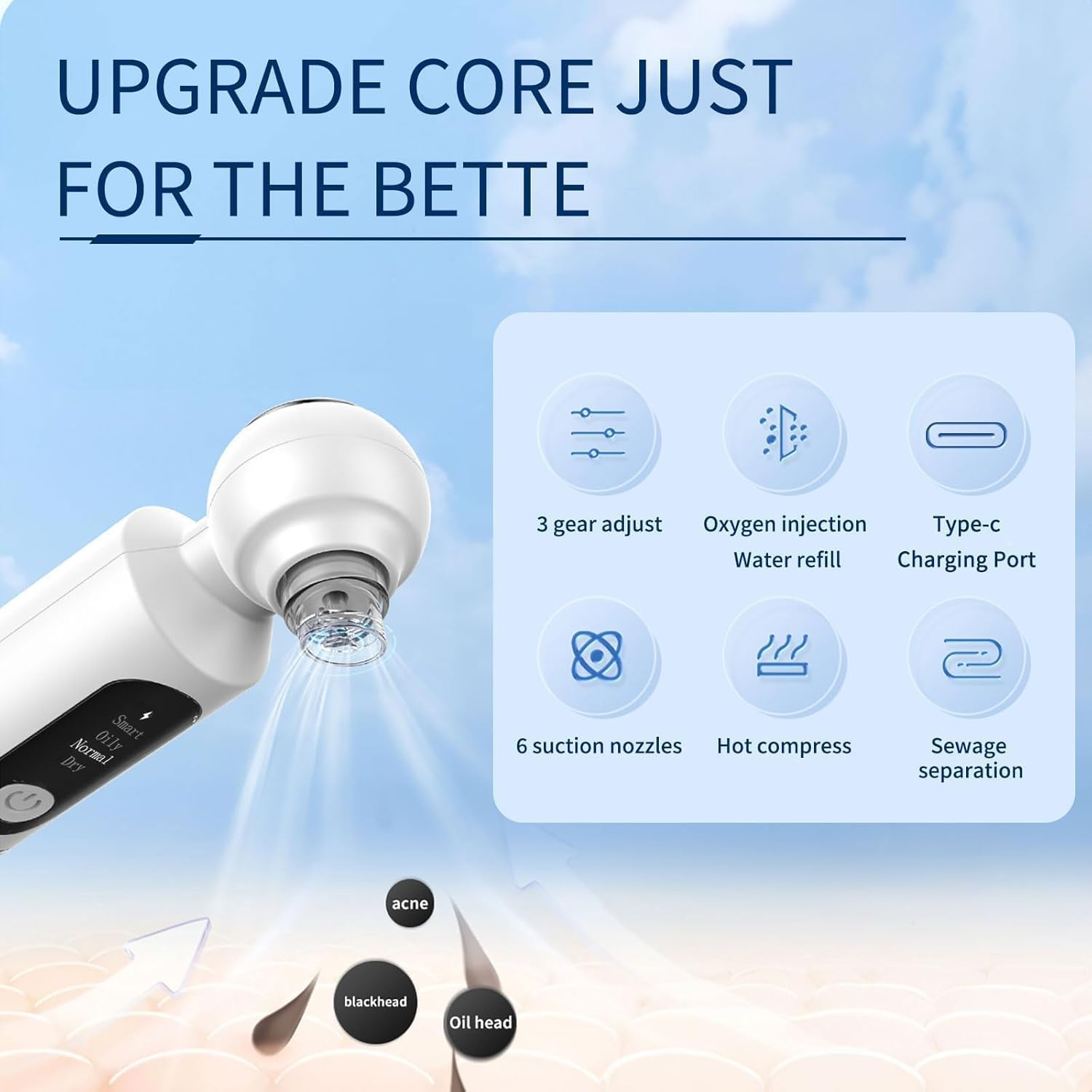 Blackhead Remover, Black Heads Remover with Hot Compress, 4 Adjustments Pore Vacuum Cleaner, Blackhead Vacuum with 6 Suction Cups, USB Charge, Pore Cleaner for Men & Women.