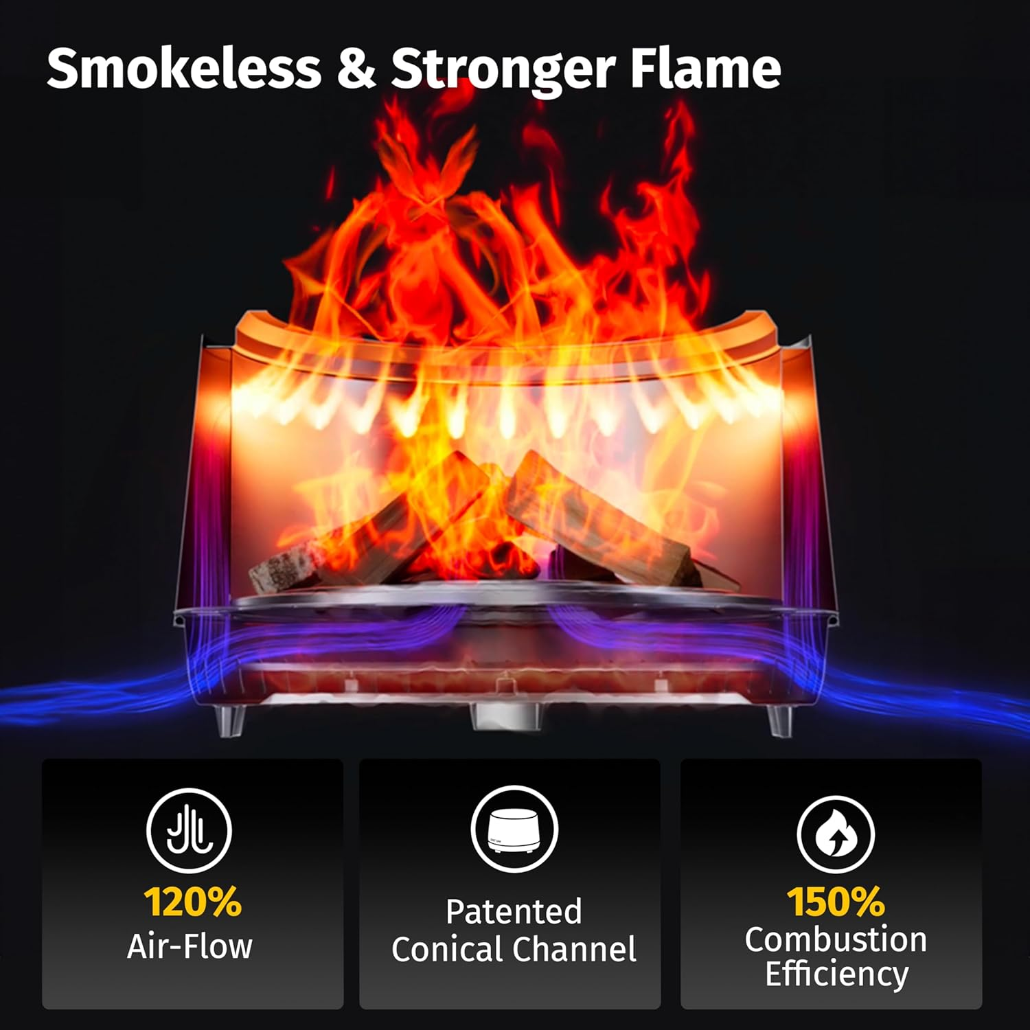 EAST OAK Fuoco Smokeless Fire Pit 21'' for Patio and Outdoor, Stainless Steel Firepit Wood Burning Fireplace with Carrying Bag, Portable Outdoor Fire Pit with Stand & Removable Ash Pan for Outside image number 2